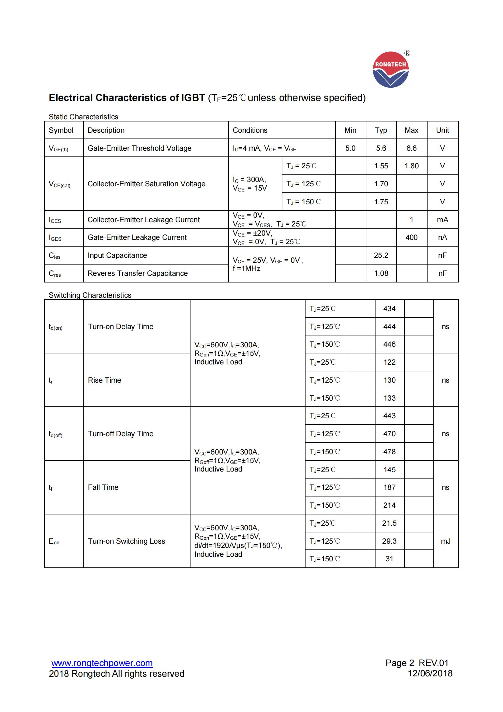RTM400FF120B8S-rongtechsemi