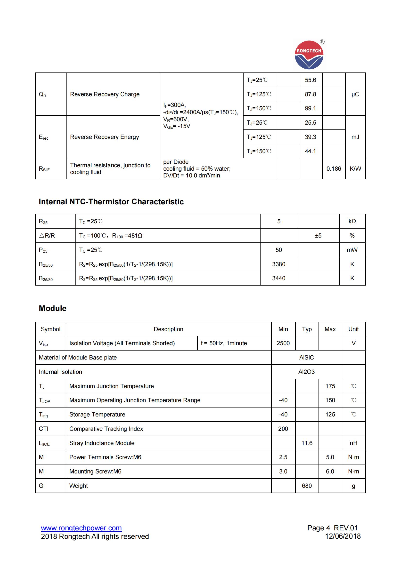 RTM400FF120B8S-rongtechsemi