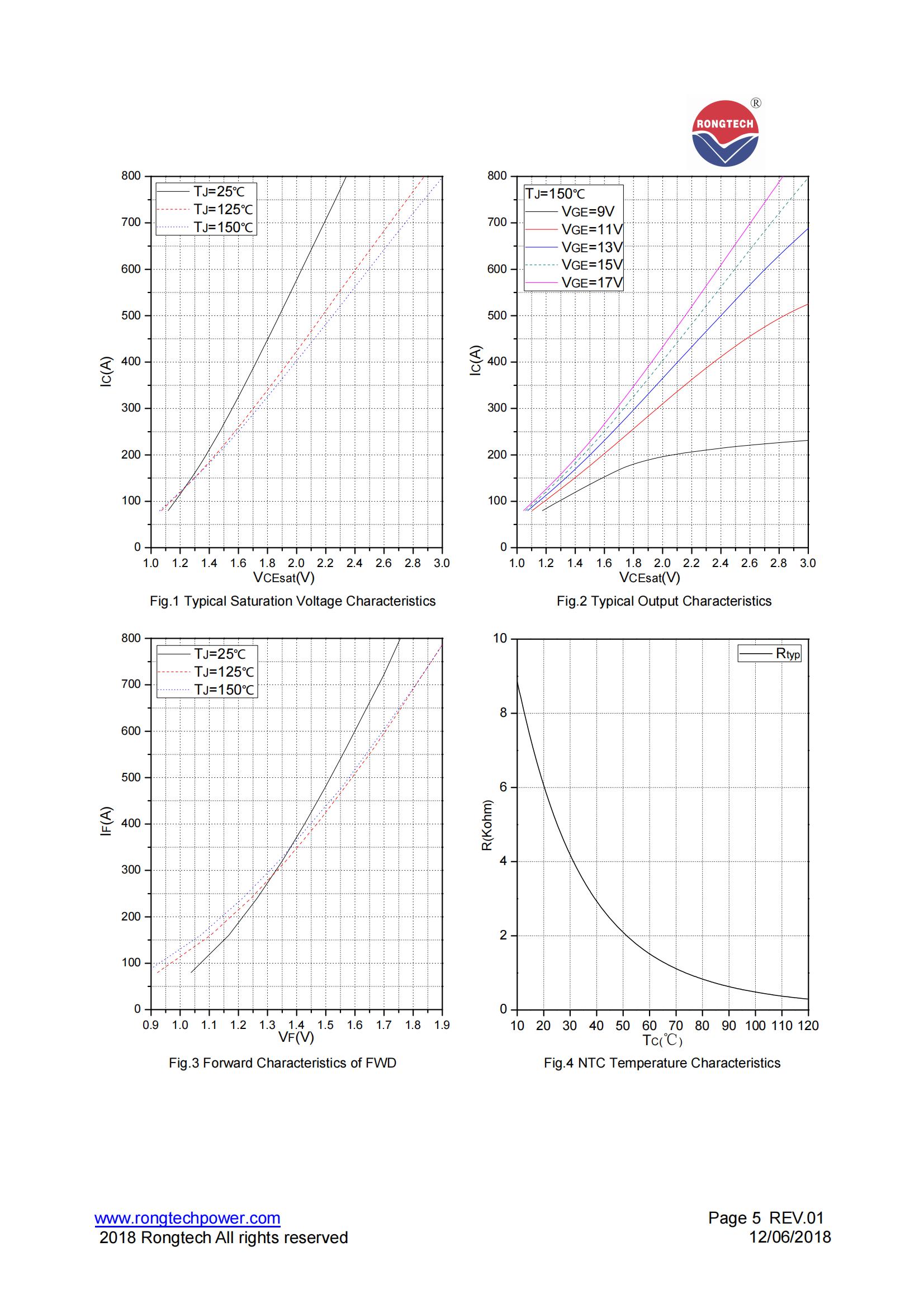 RTM400FF120B8S-rongtechsemi