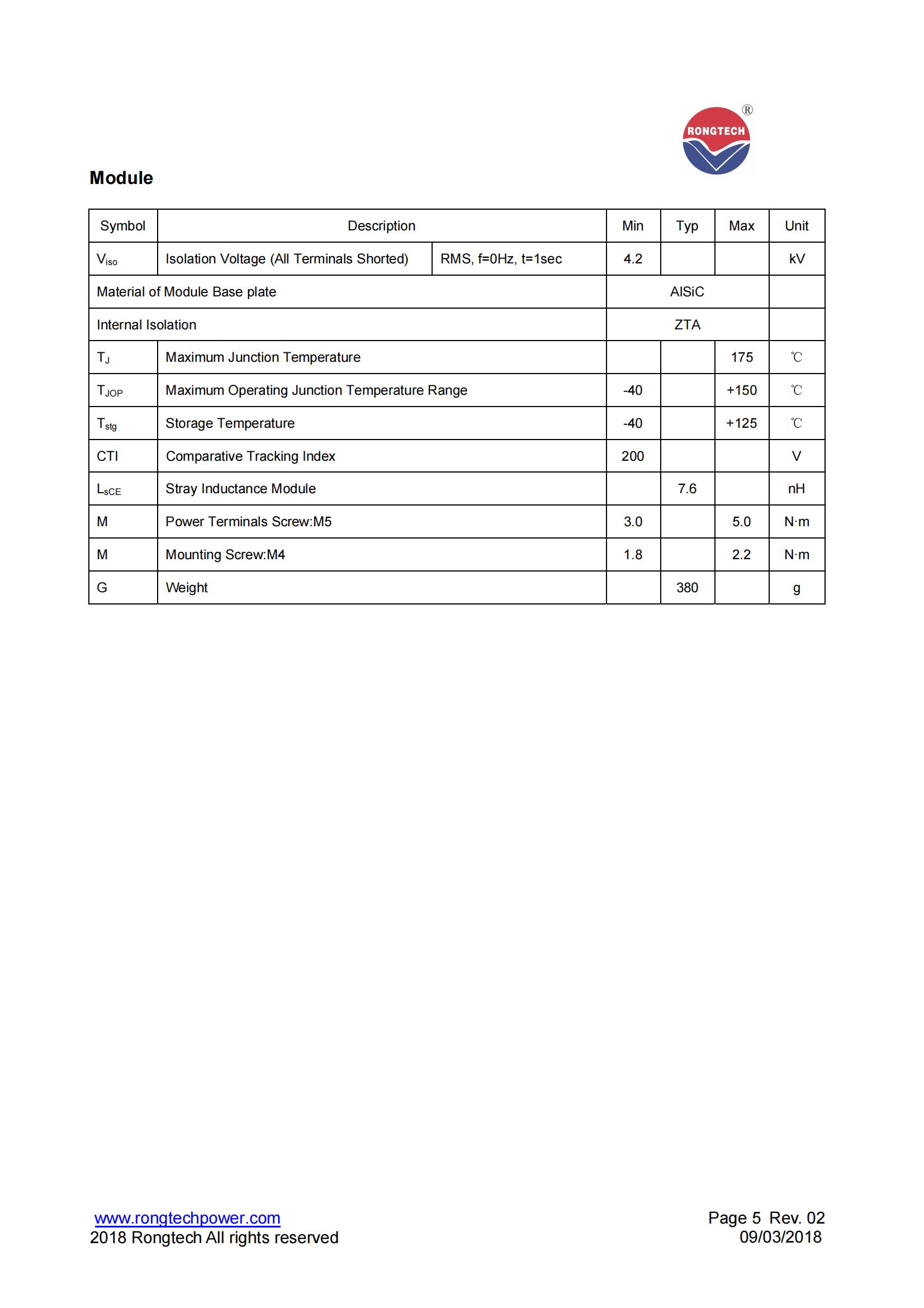 RTM600FF75C8S-rongtechsemi
