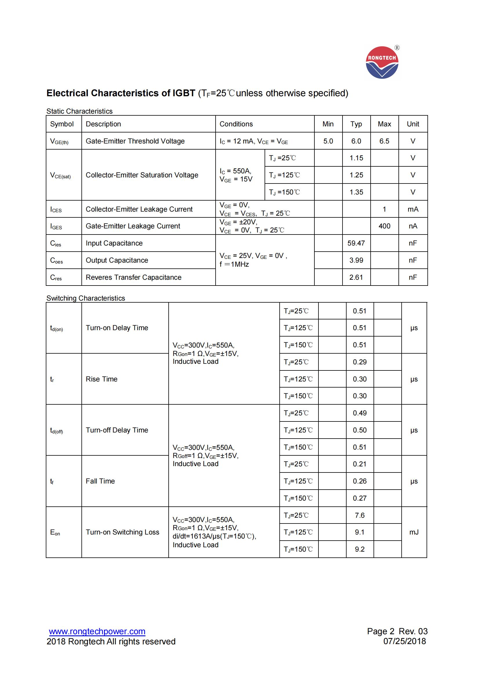 RTM800FF65HP2S-rongtechsemi