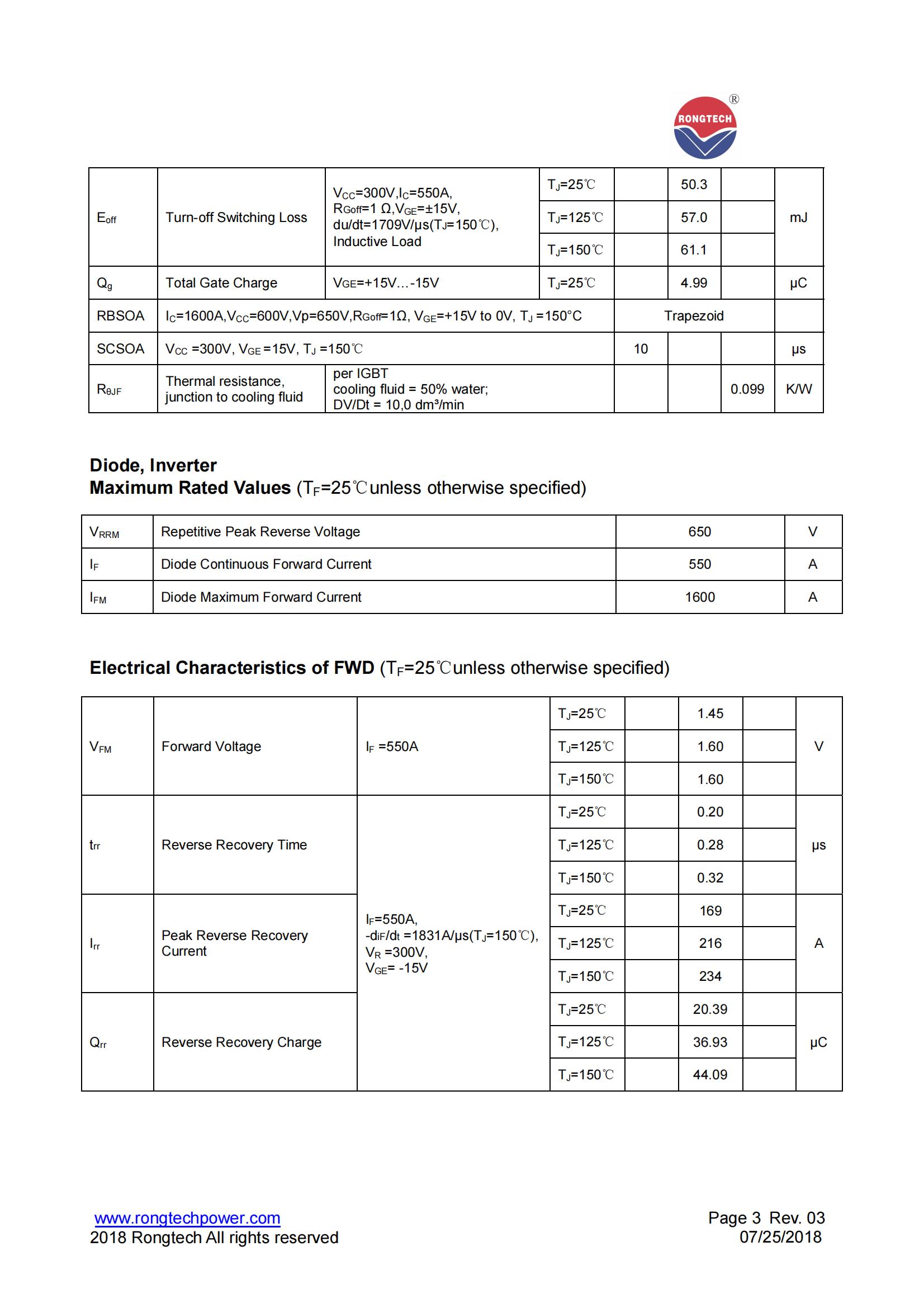 RTM800FF65HP2S-rongtechsemi