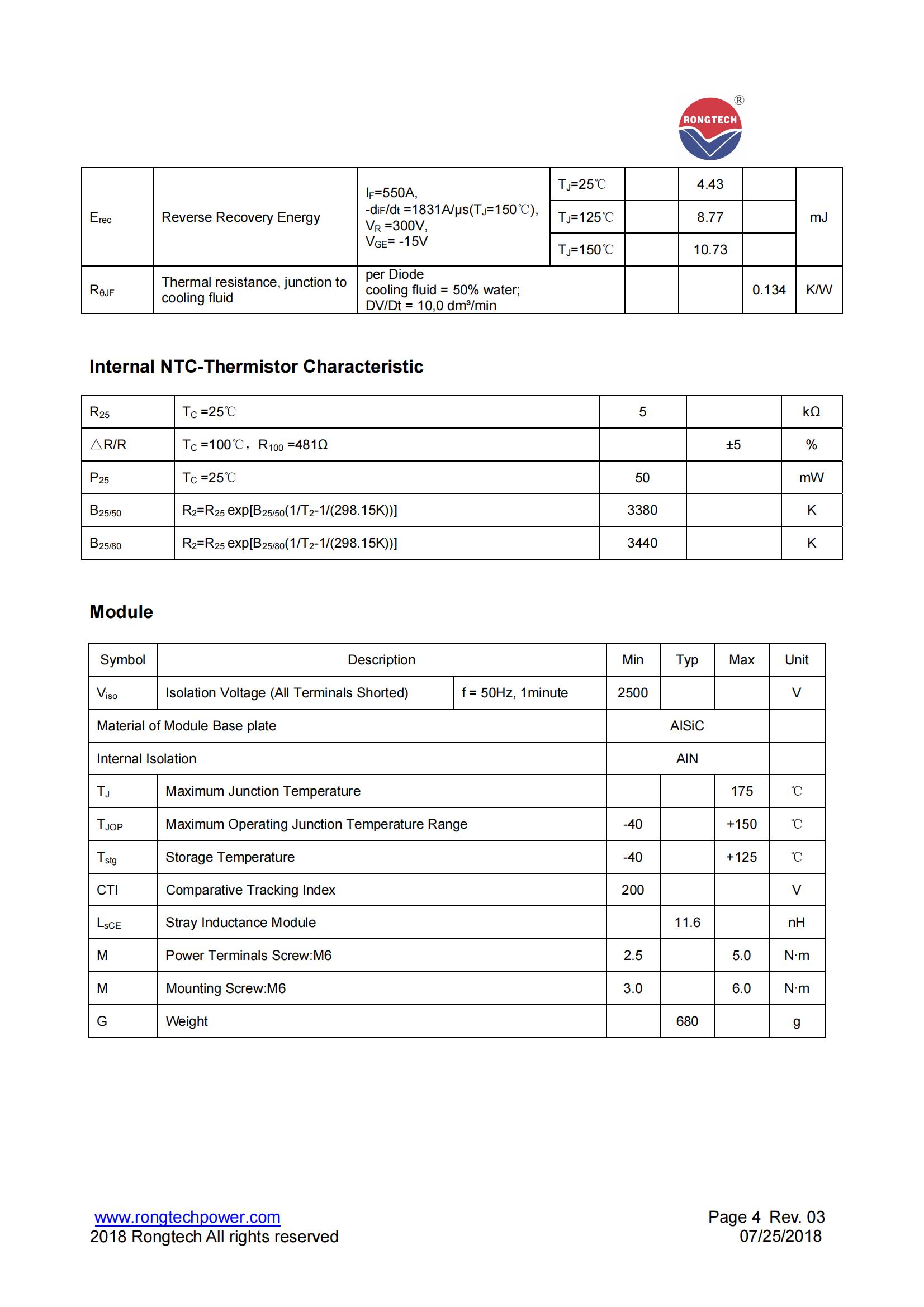 RTM800FF65HP2S-rongtechsemi