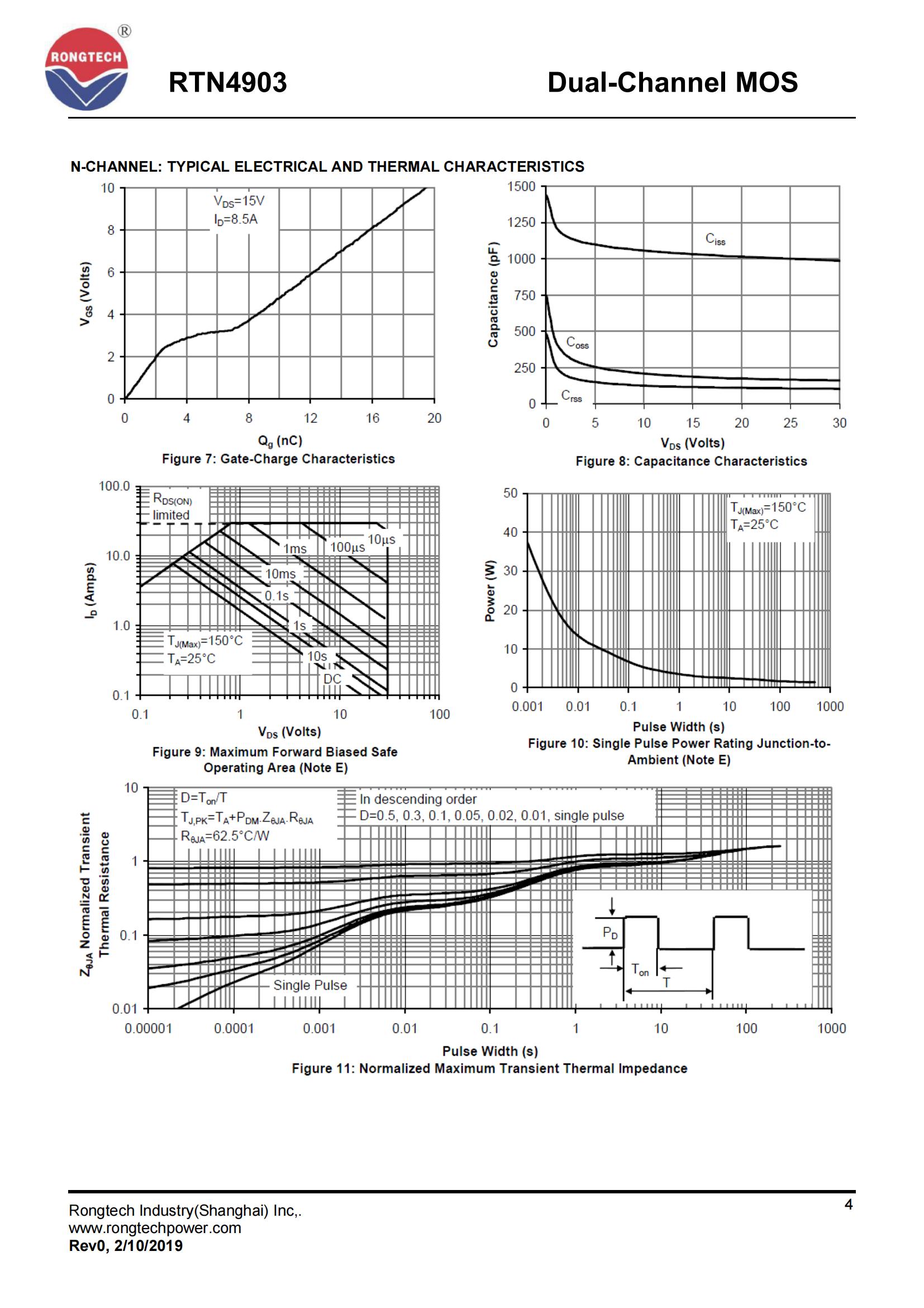 RTN4903-rongtechsemi