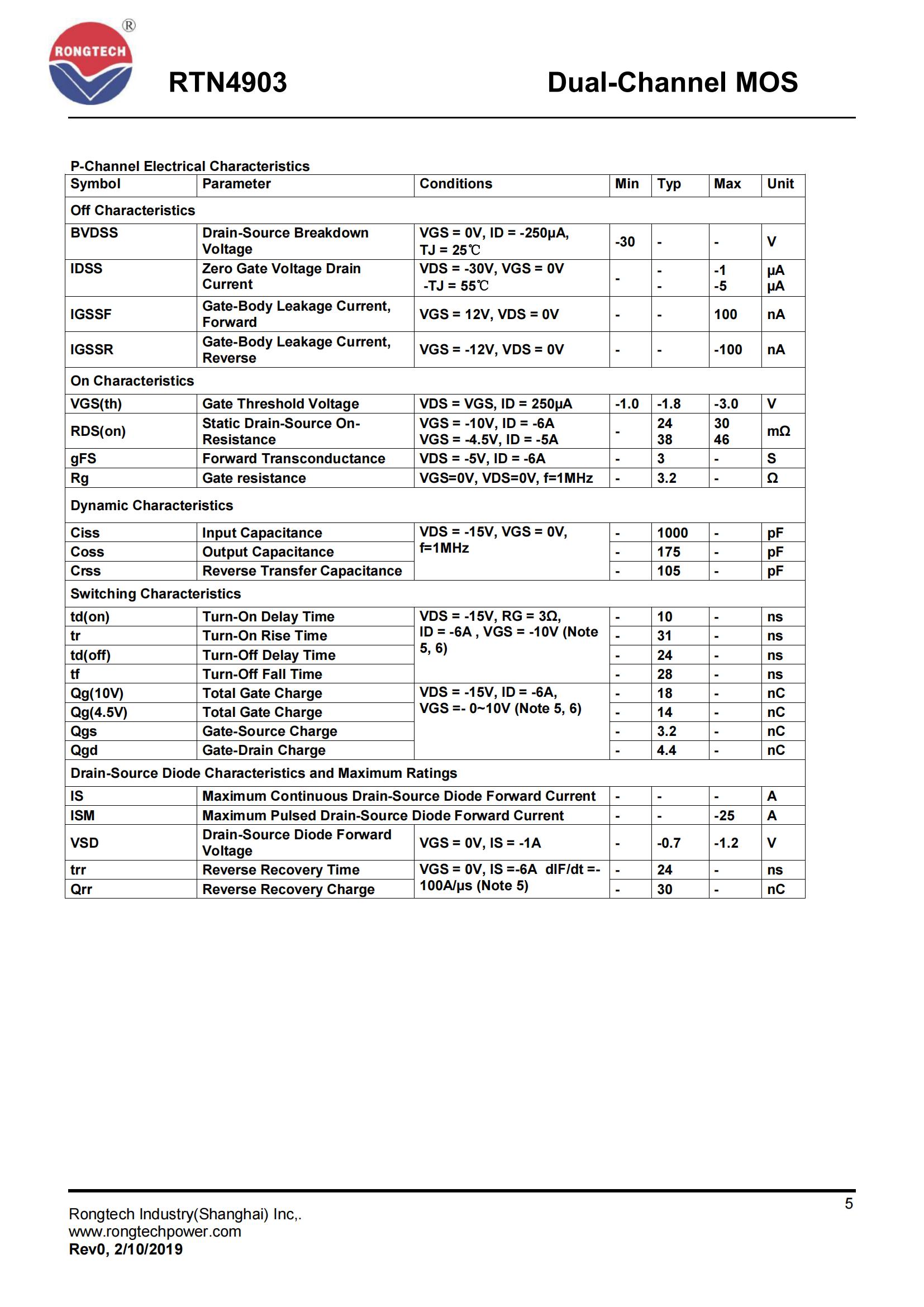 RTN4903-rongtechsemi