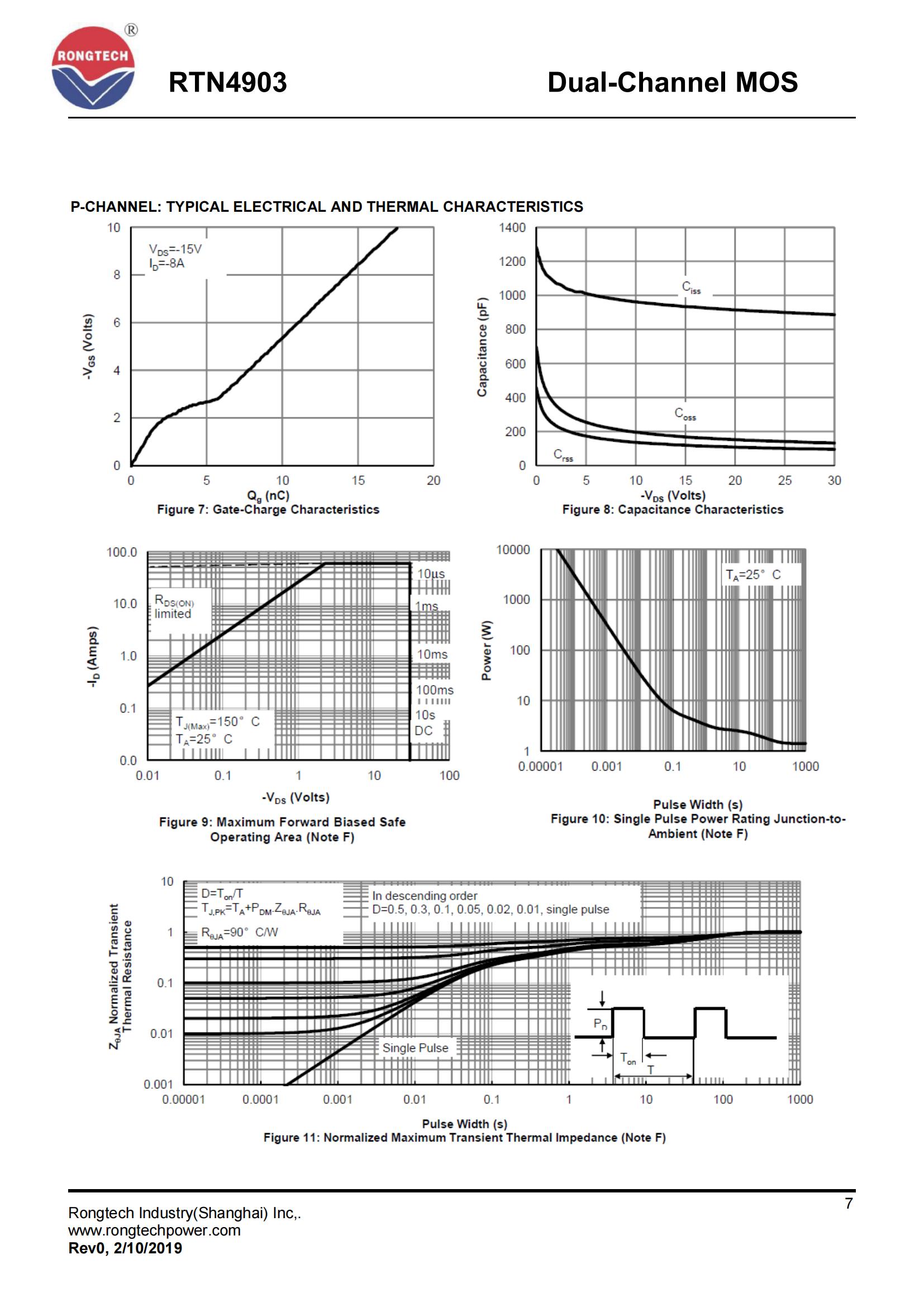 RTN4903-rongtechsemi