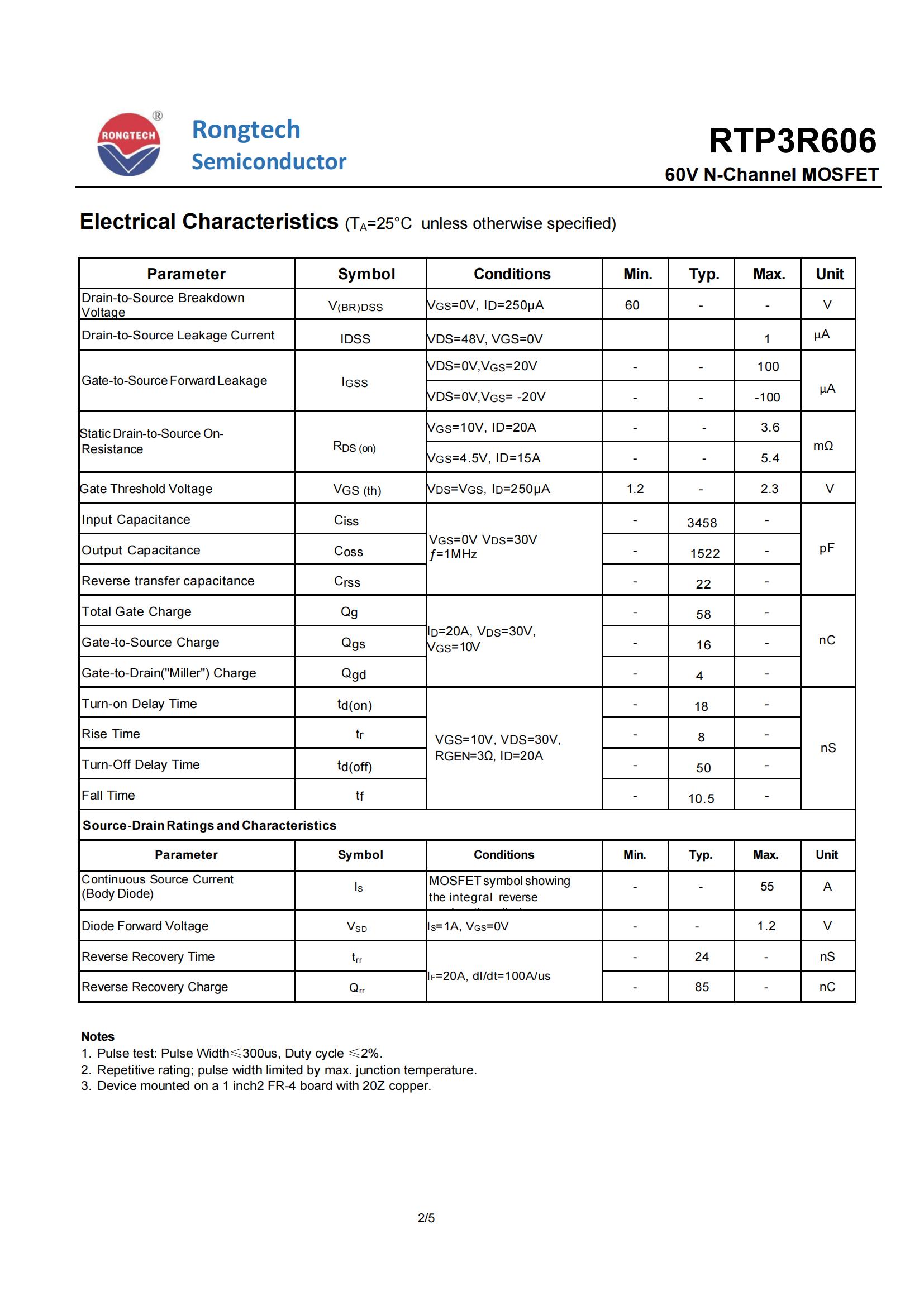 RTP3R606-rongtechsemi