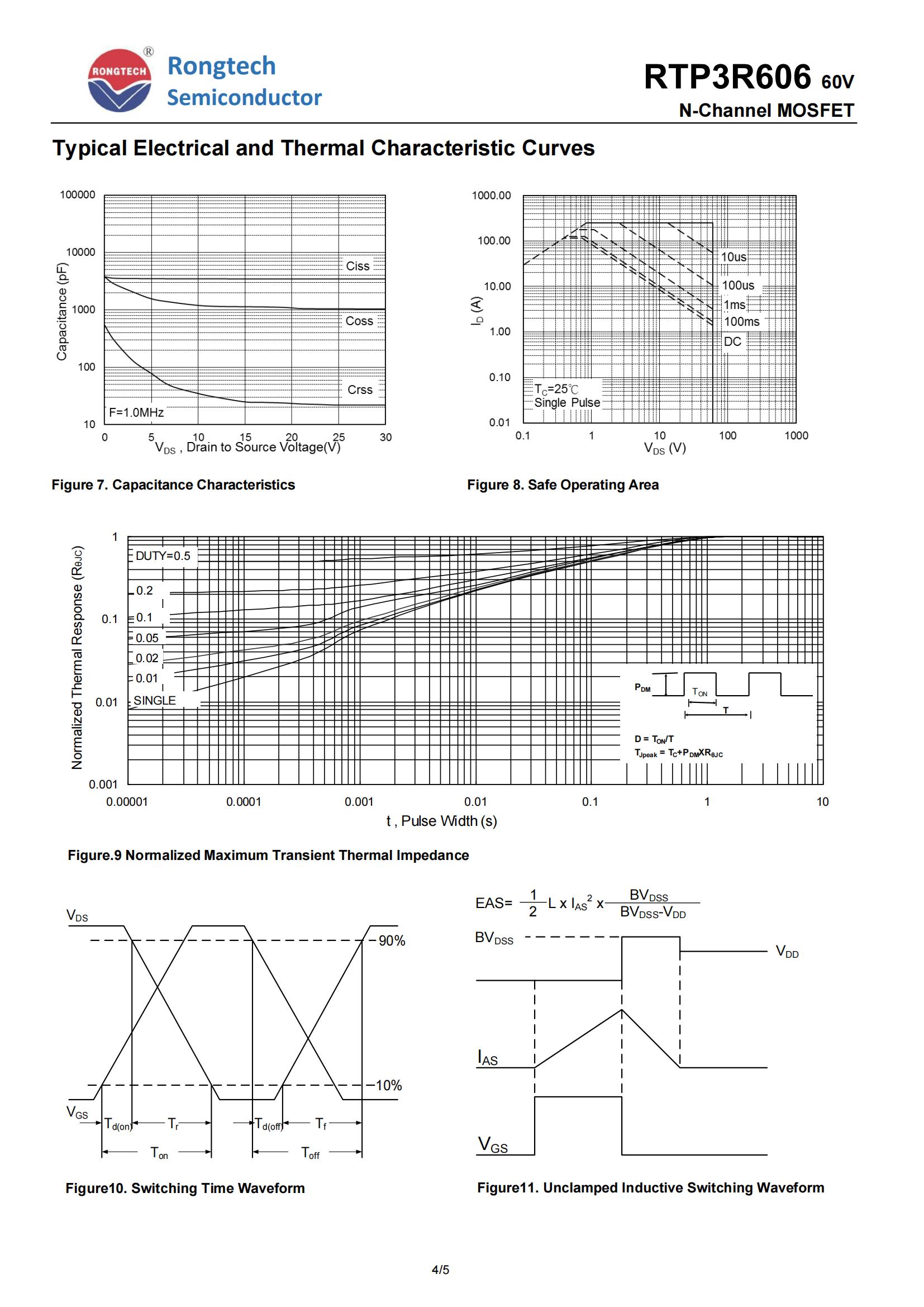 RTP3R606-rongtechsemi