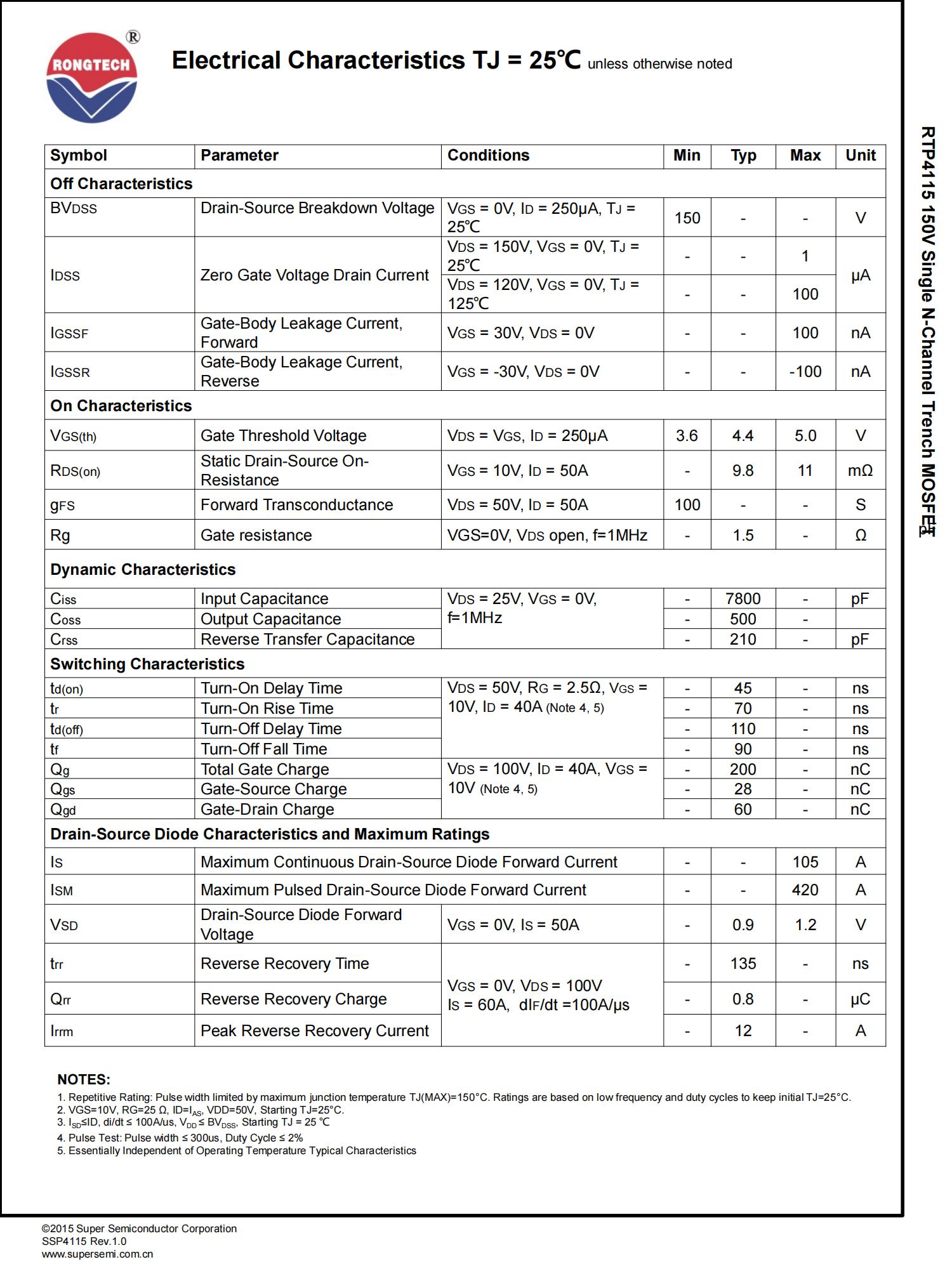 RTP4115-rongtechsemi