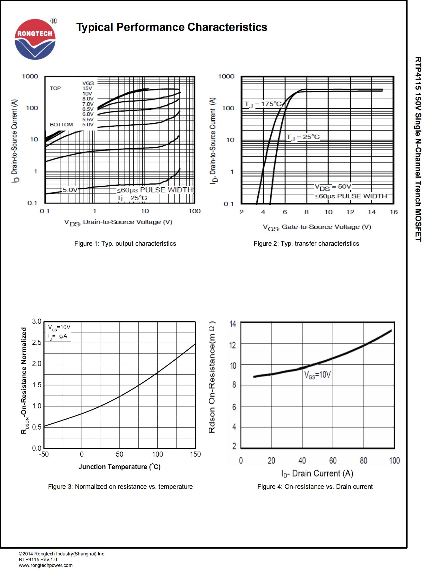 RTP4115-rongtechsemi