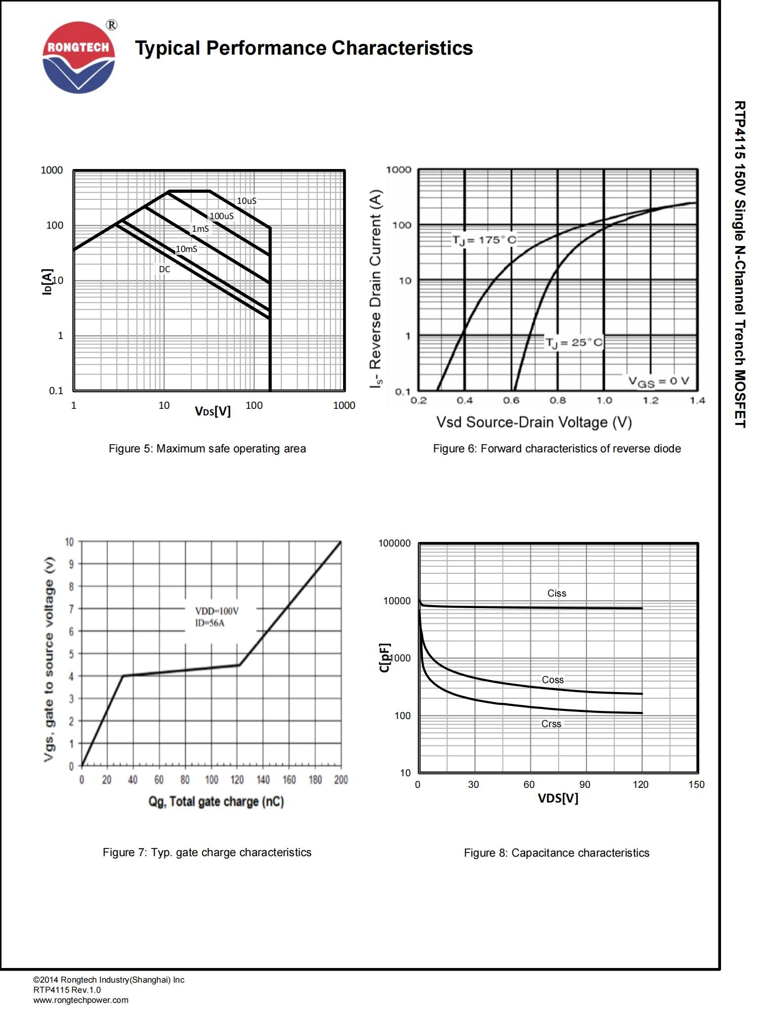 RTP4115-rongtechsemi