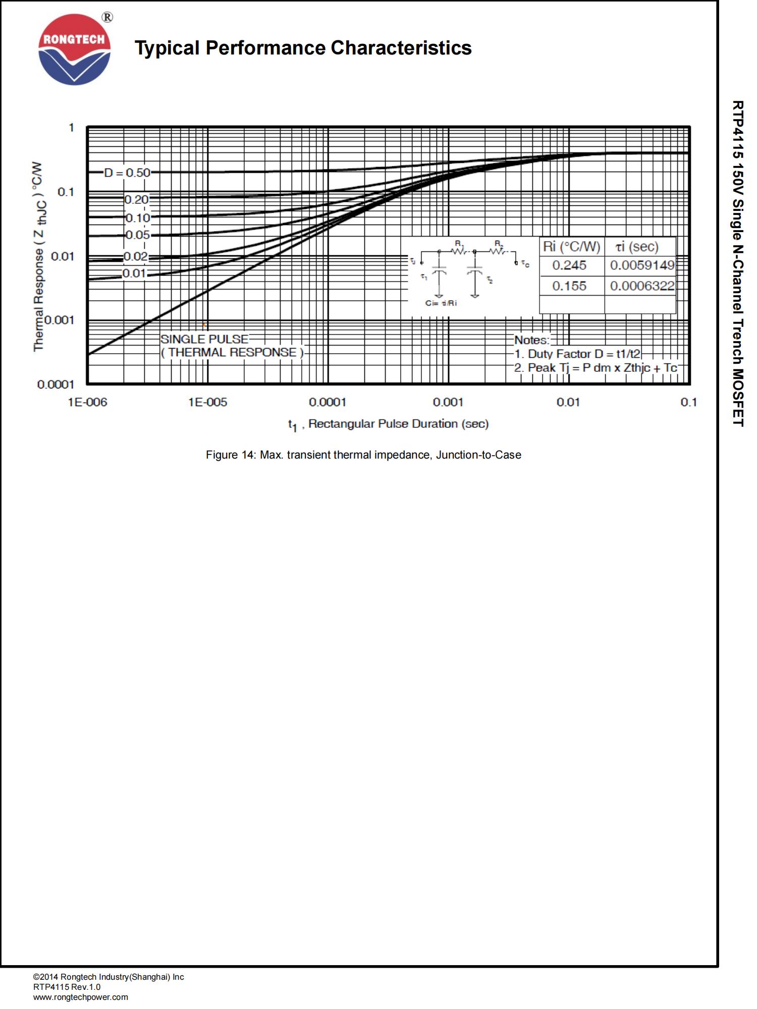 RTP4115-rongtechsemi