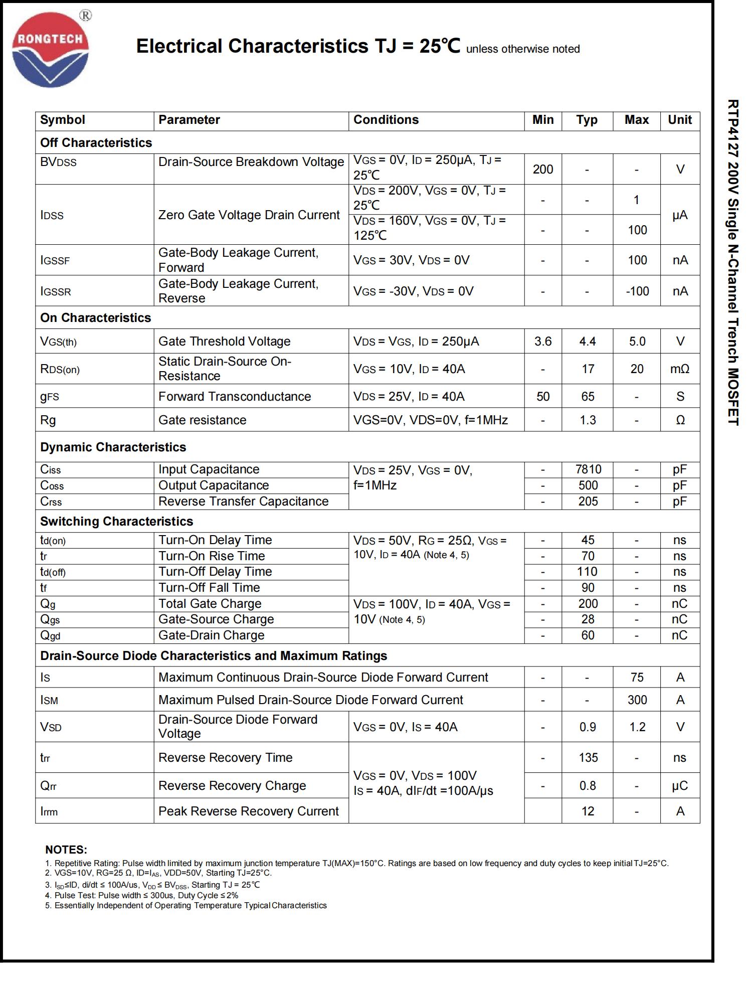 RTP4127-rongtechsemi