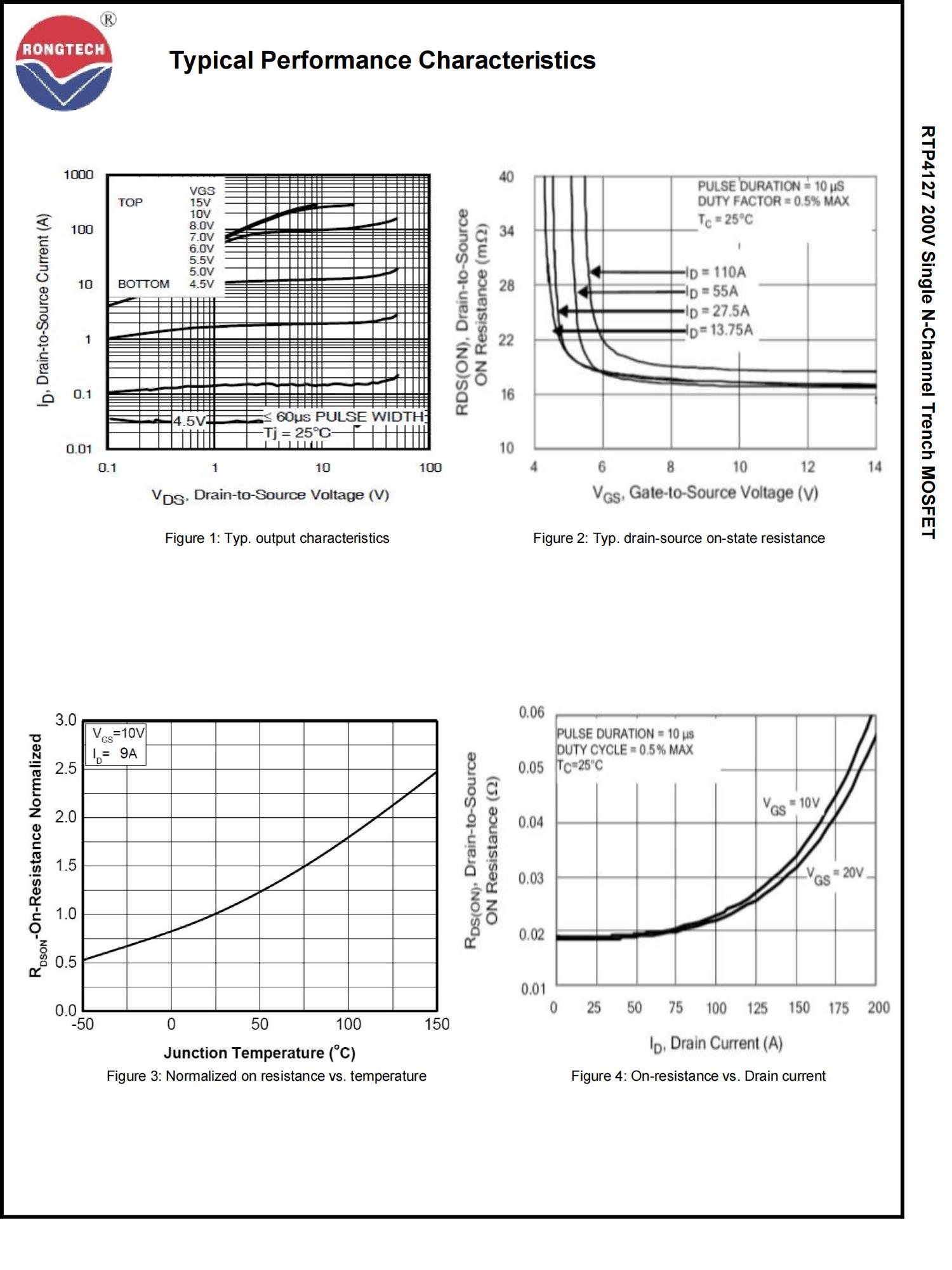 RTP4127-rongtechsemi