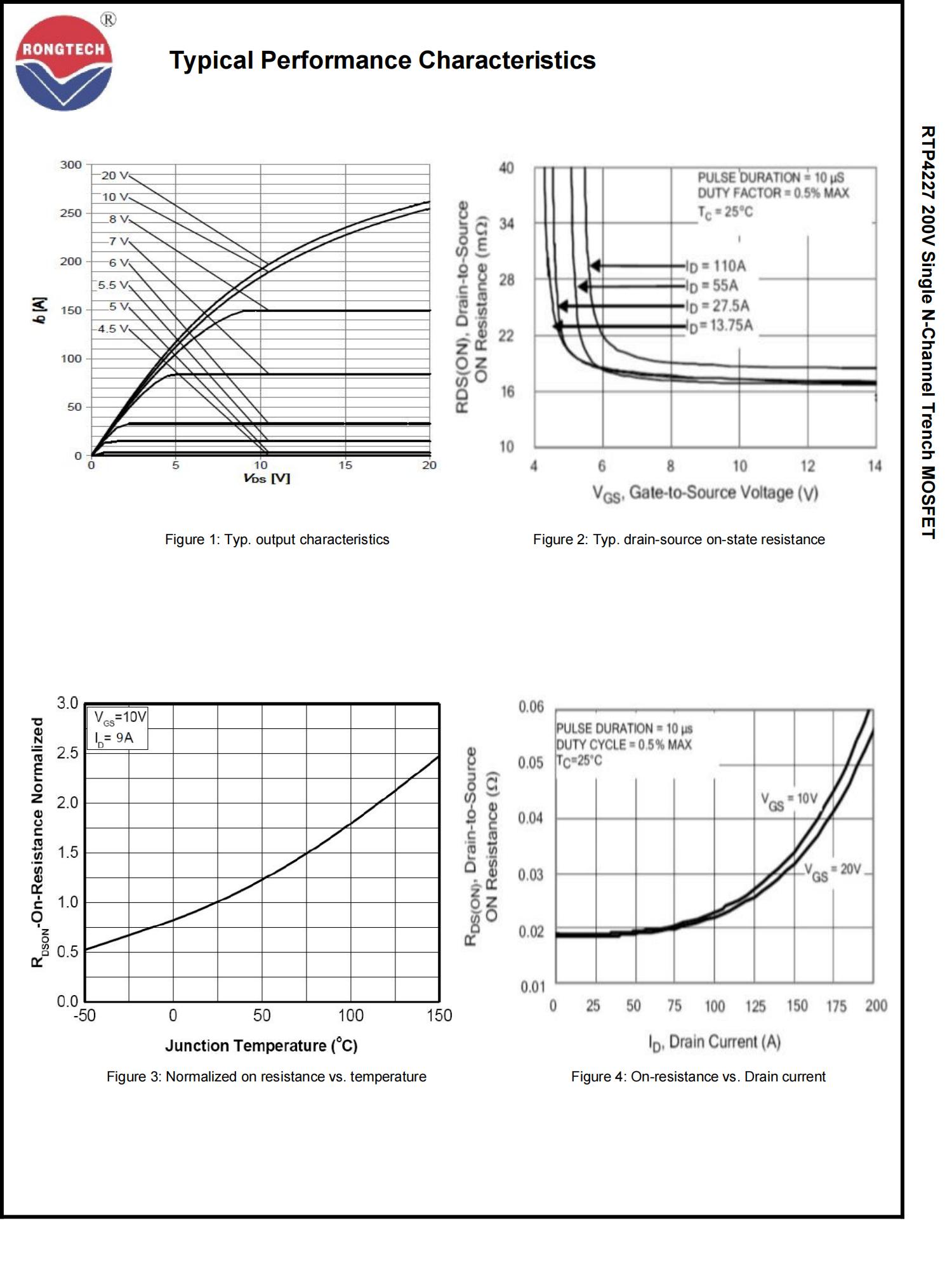 RTP4227-rongtechsemi