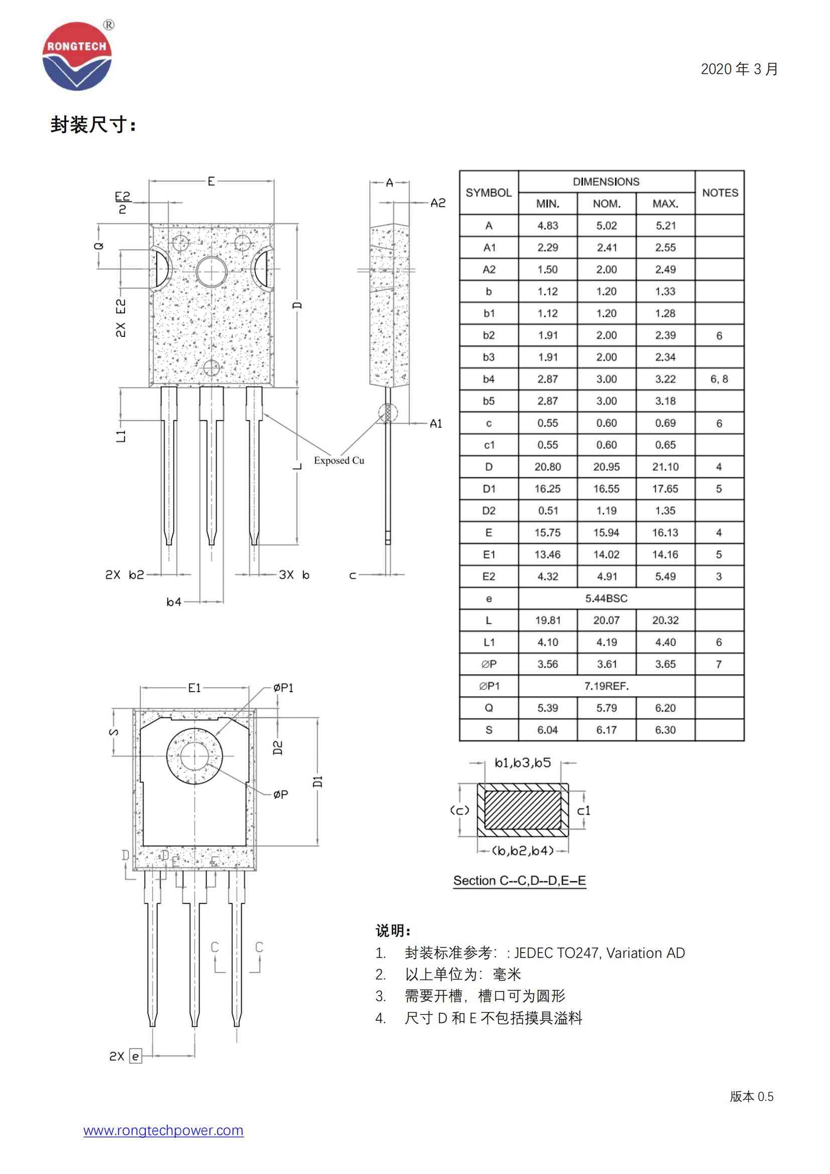 RTQ12080T3-rongtechsemi