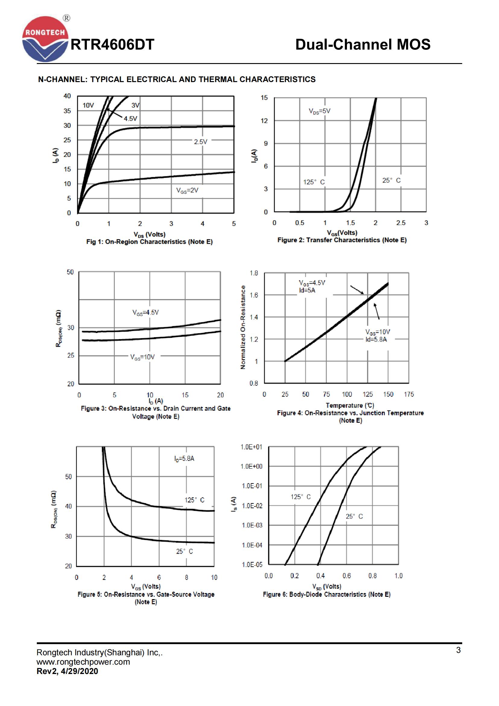 RTR4606DT-rongtechsemi