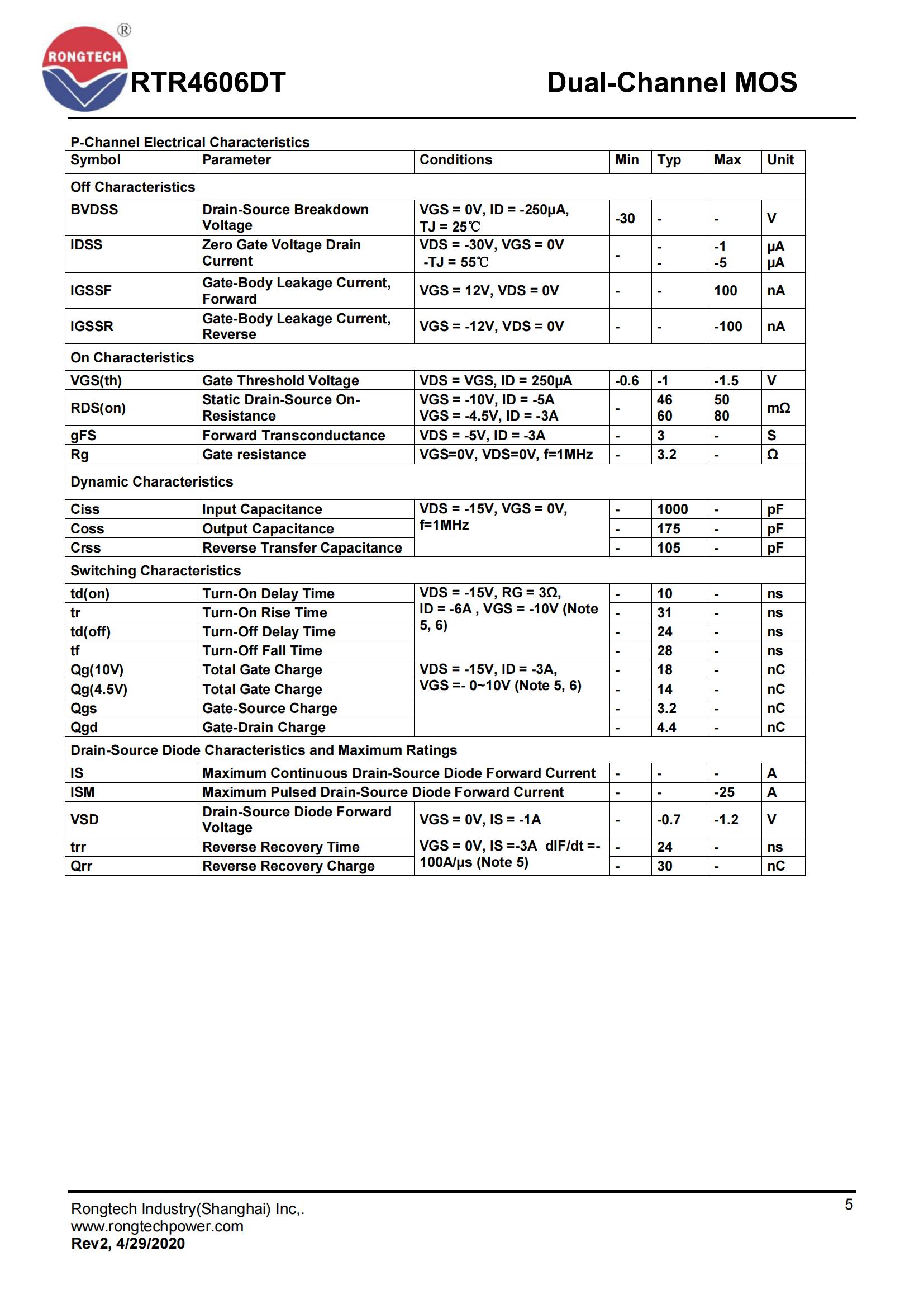 RTR4606DT-rongtechsemi