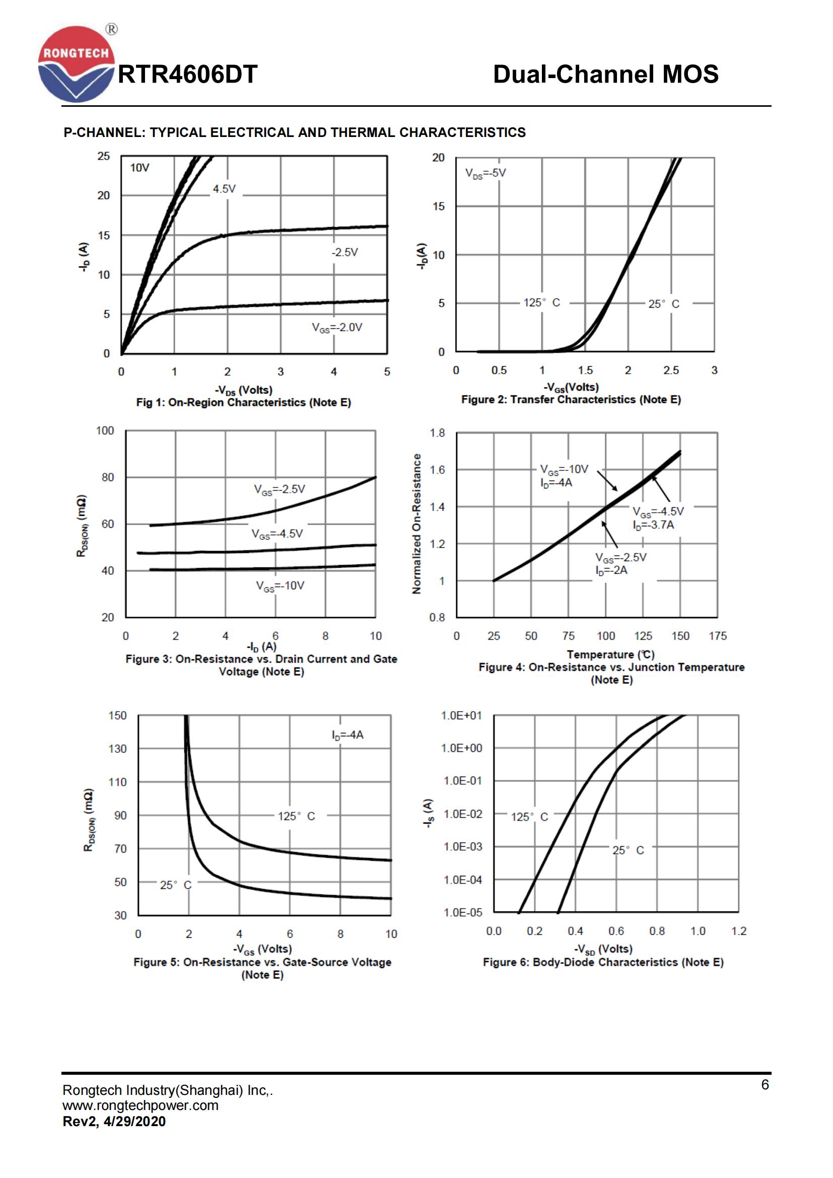 RTR4606DT-rongtechsemi