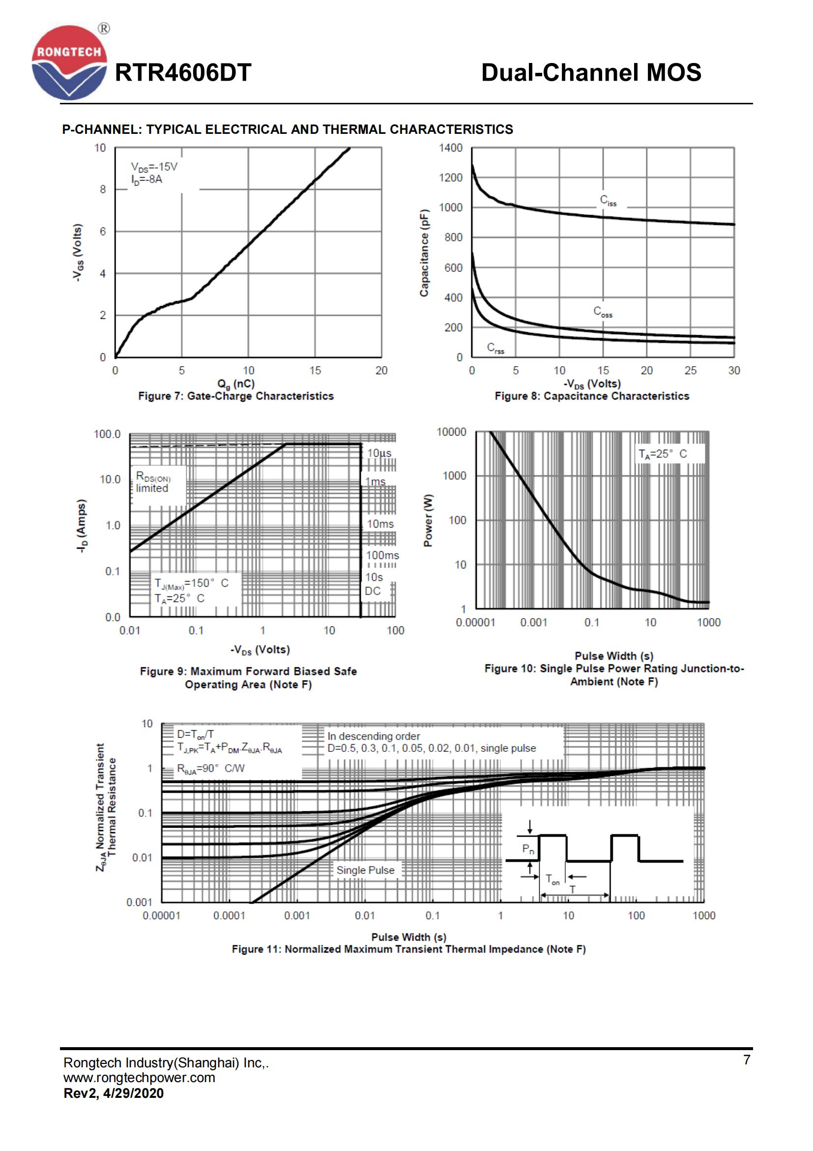 RTR4606DT-rongtechsemi