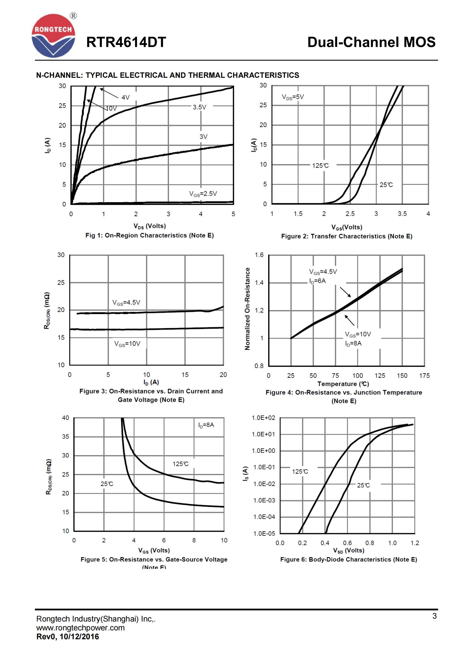 RTR4614DT-rongtechsemi