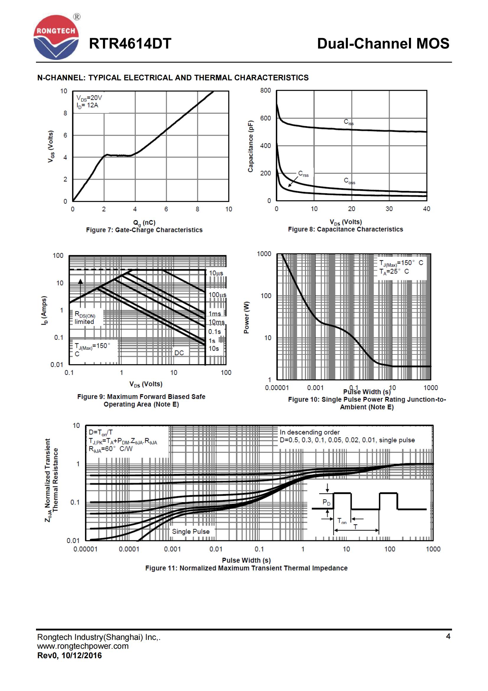 RTR4614DT-rongtechsemi