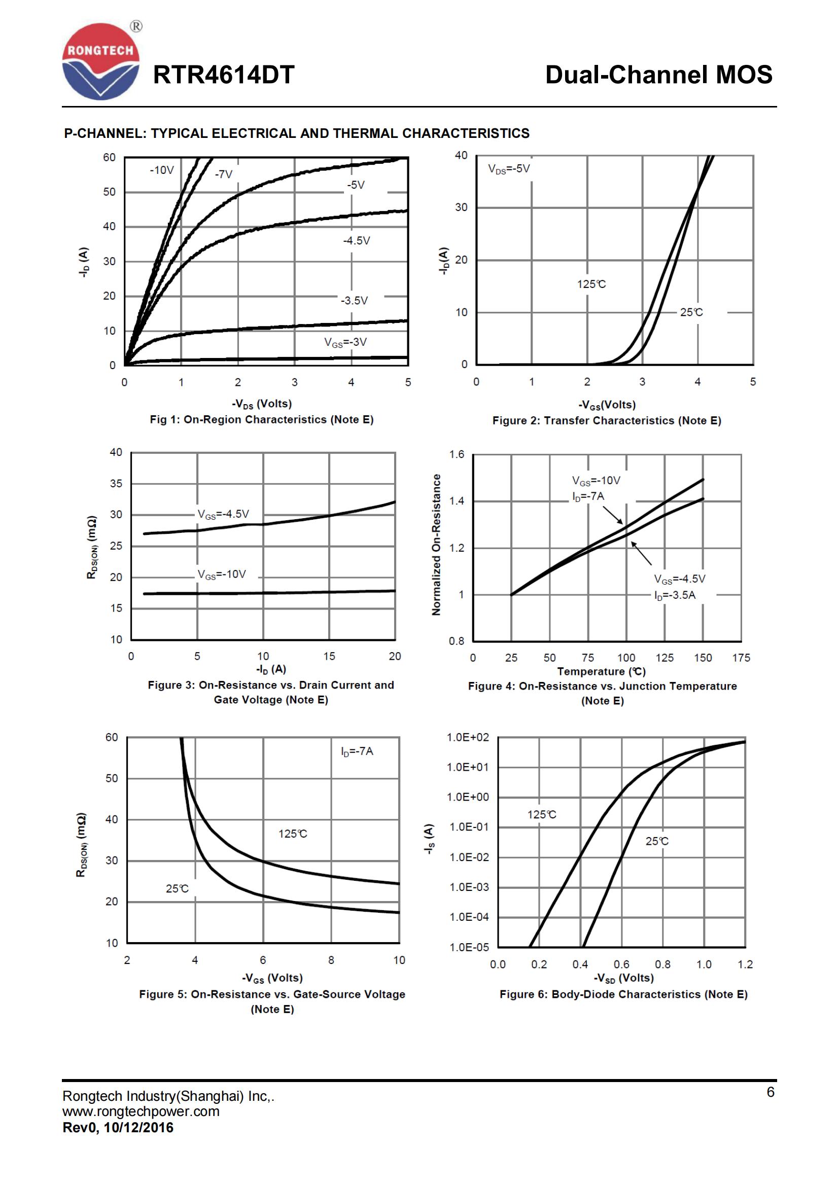 RTR4614DT-rongtechsemi