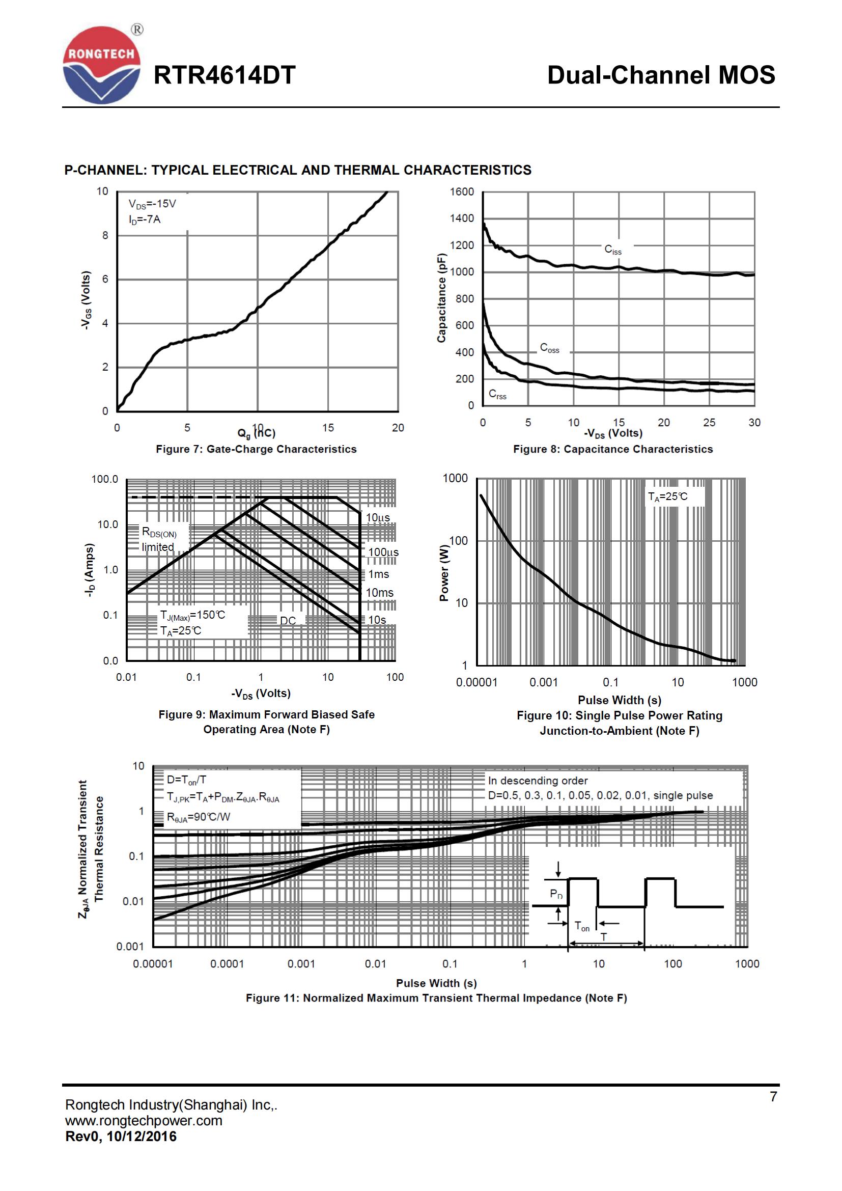 RTR4614DT-rongtechsemi
