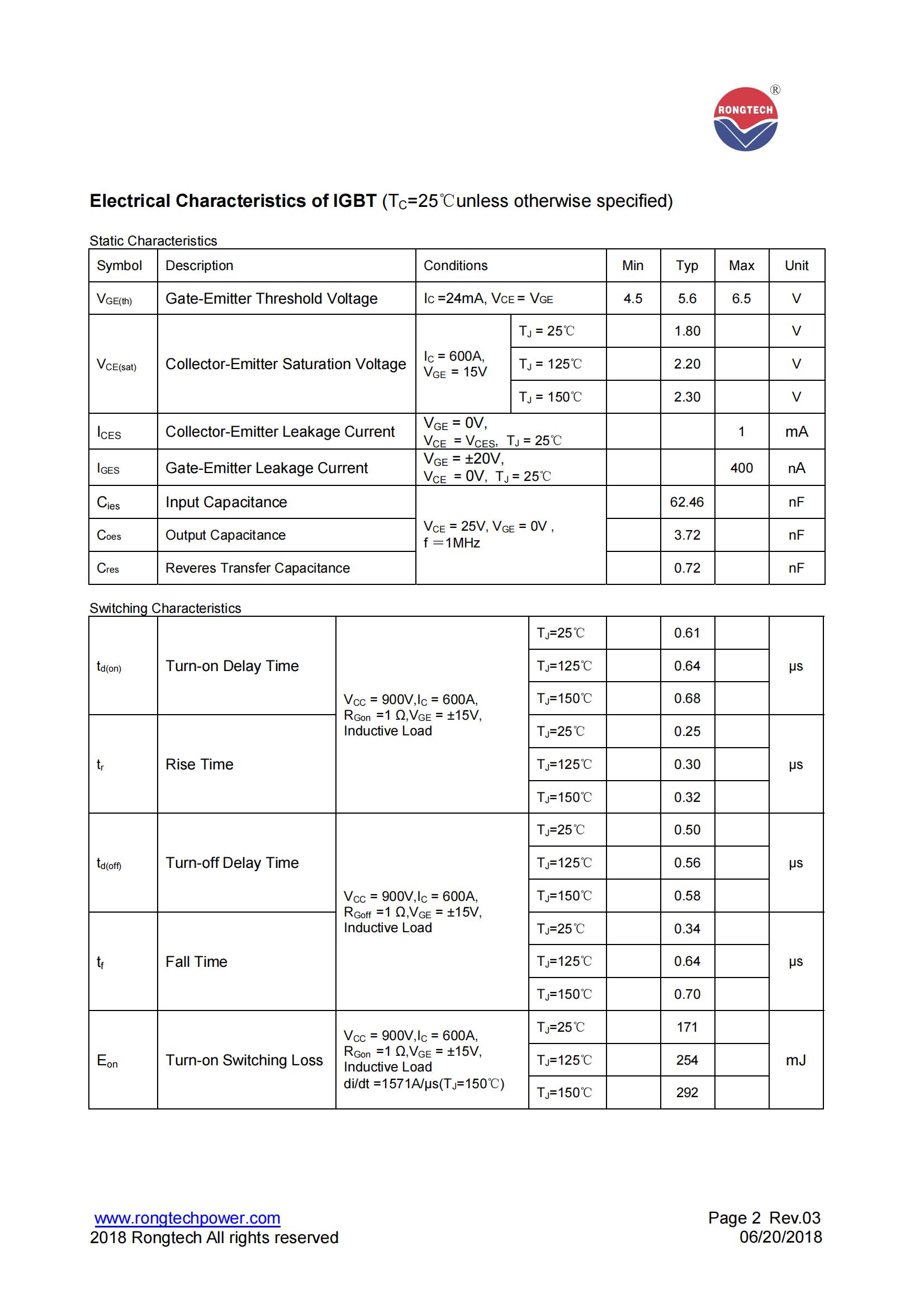 RTR600HF170T9H-rongtechsemi