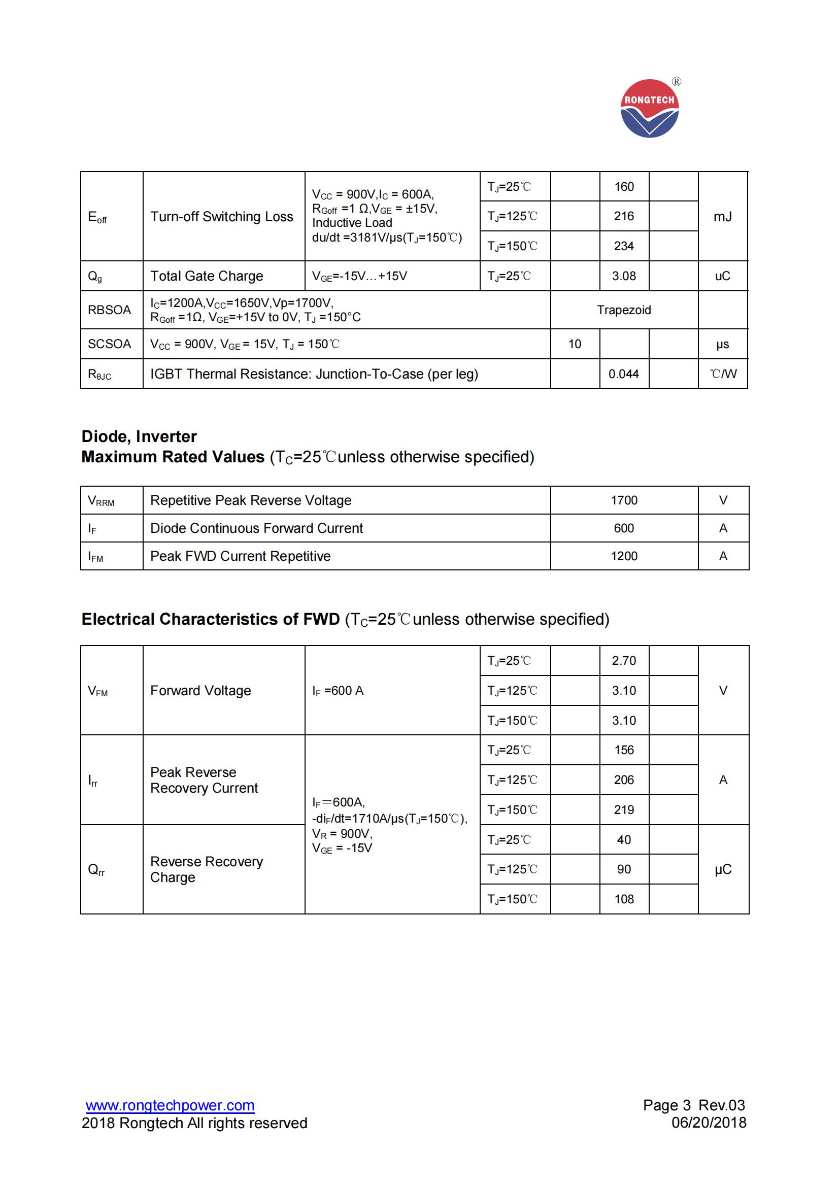 RTR600HF170T9H-rongtechsemi