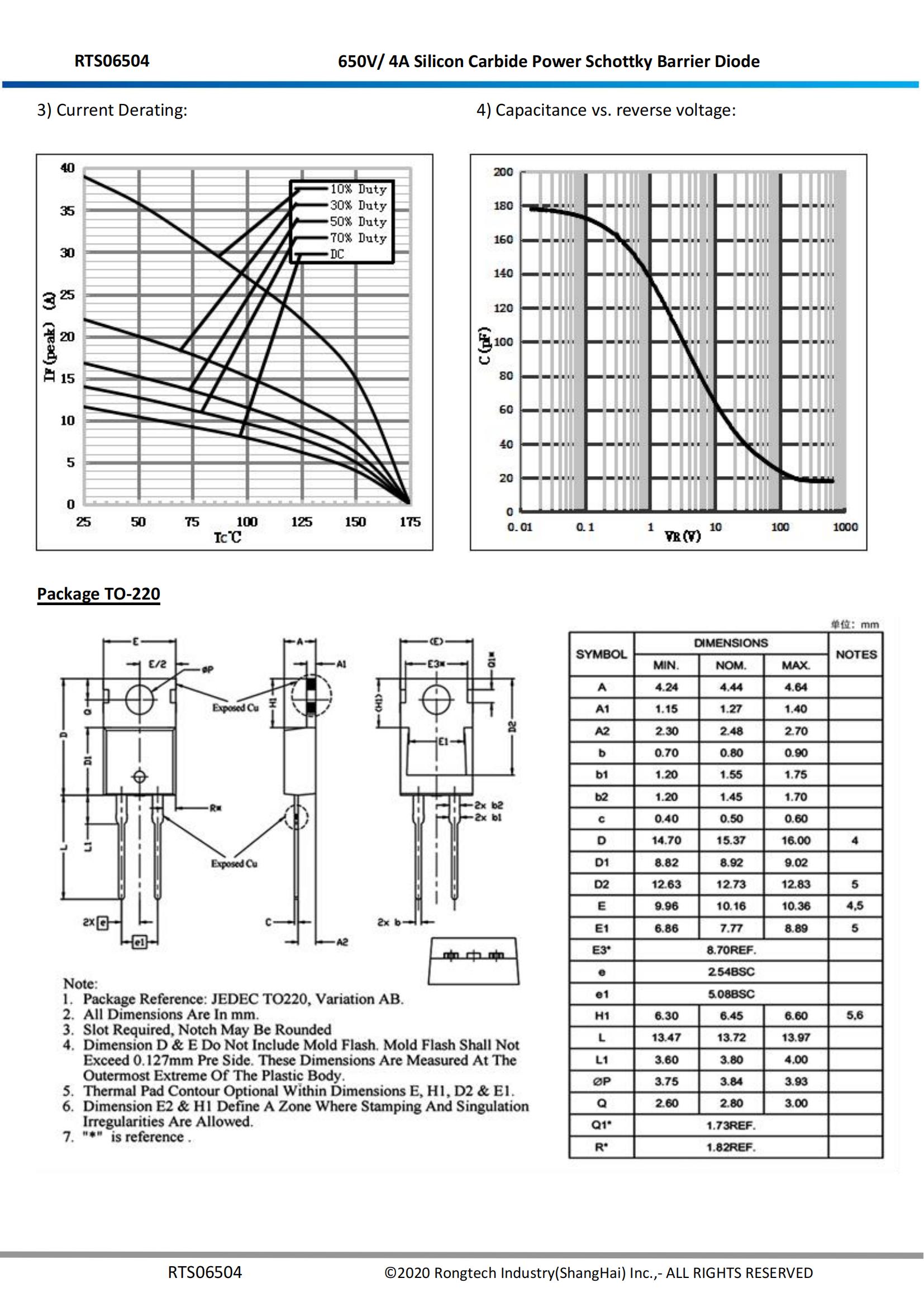 RTS06504-rongtechsemi