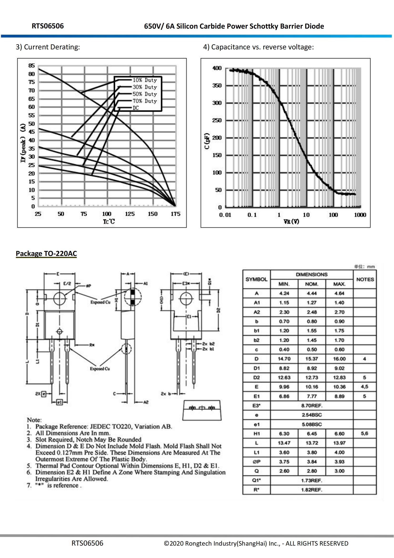 RTS06506-rongtechsemi