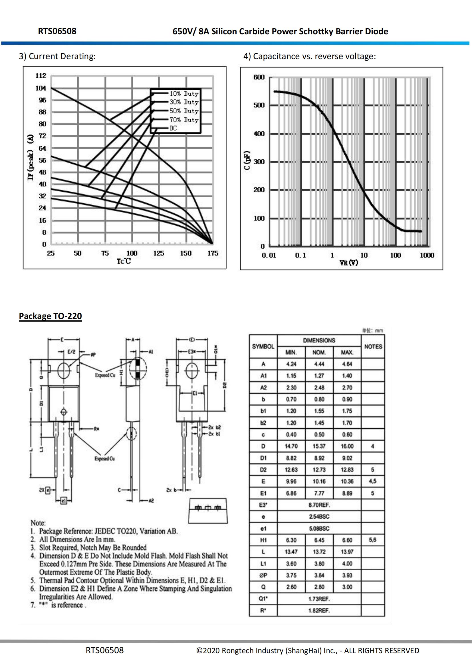 RTS06508-rongtechsemi