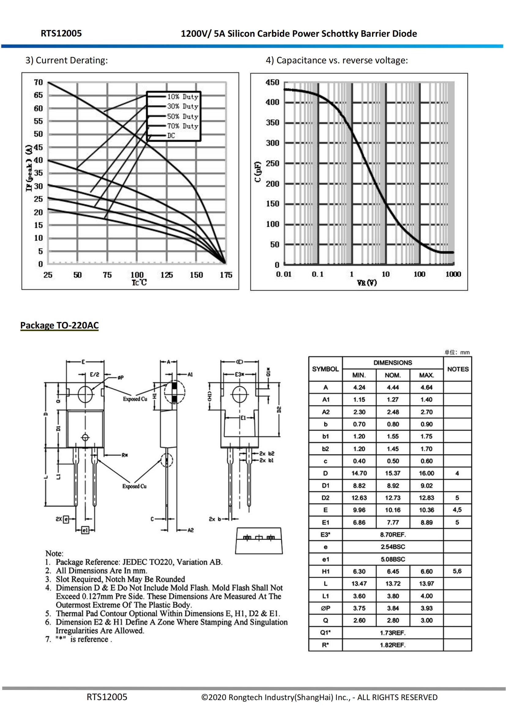 RTS12005-rongtechsemi