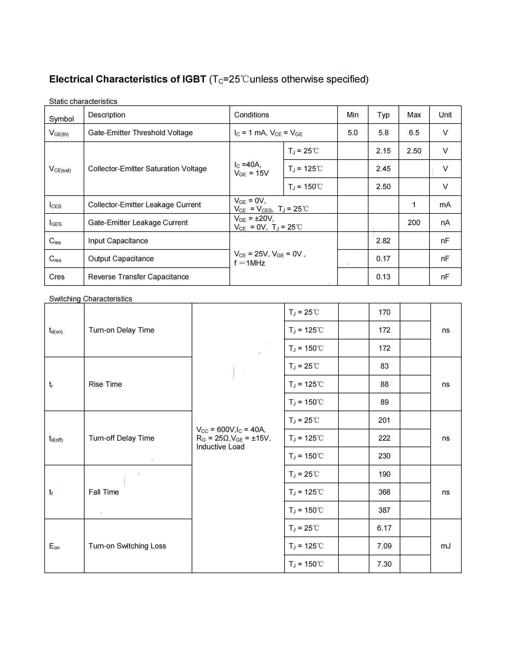RTS40FB120T5HB-rongtechsemi