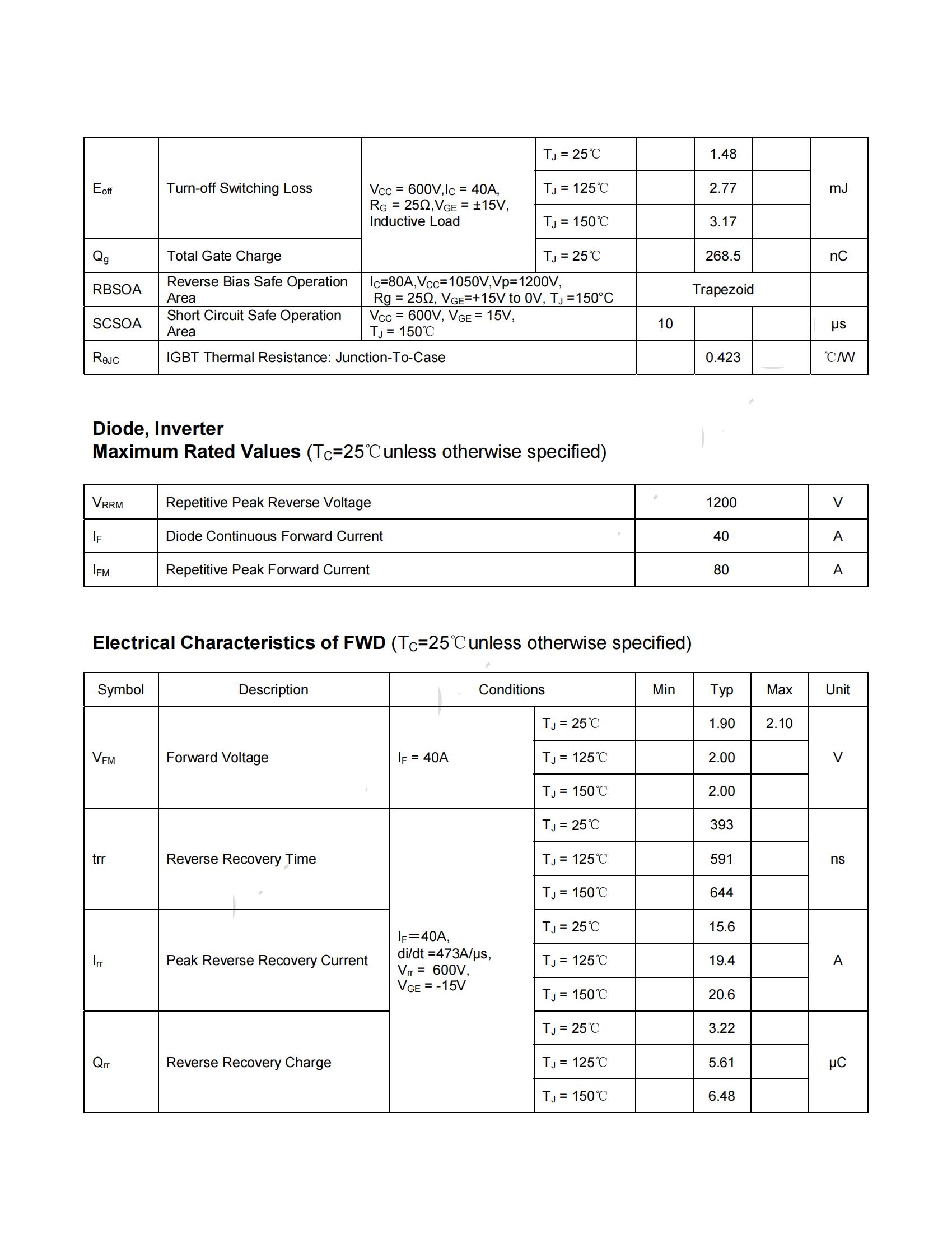RTS40FB120T5HB-rongtechsemi