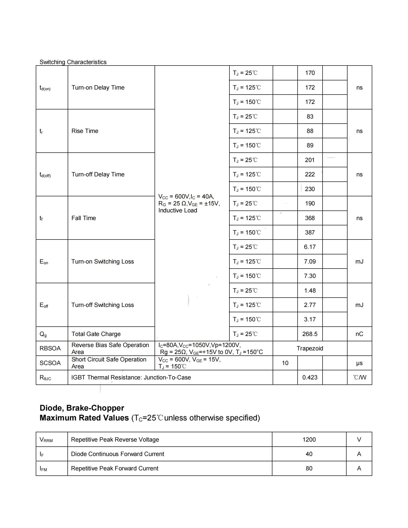 RTS40FB120T5HB-rongtechsemi