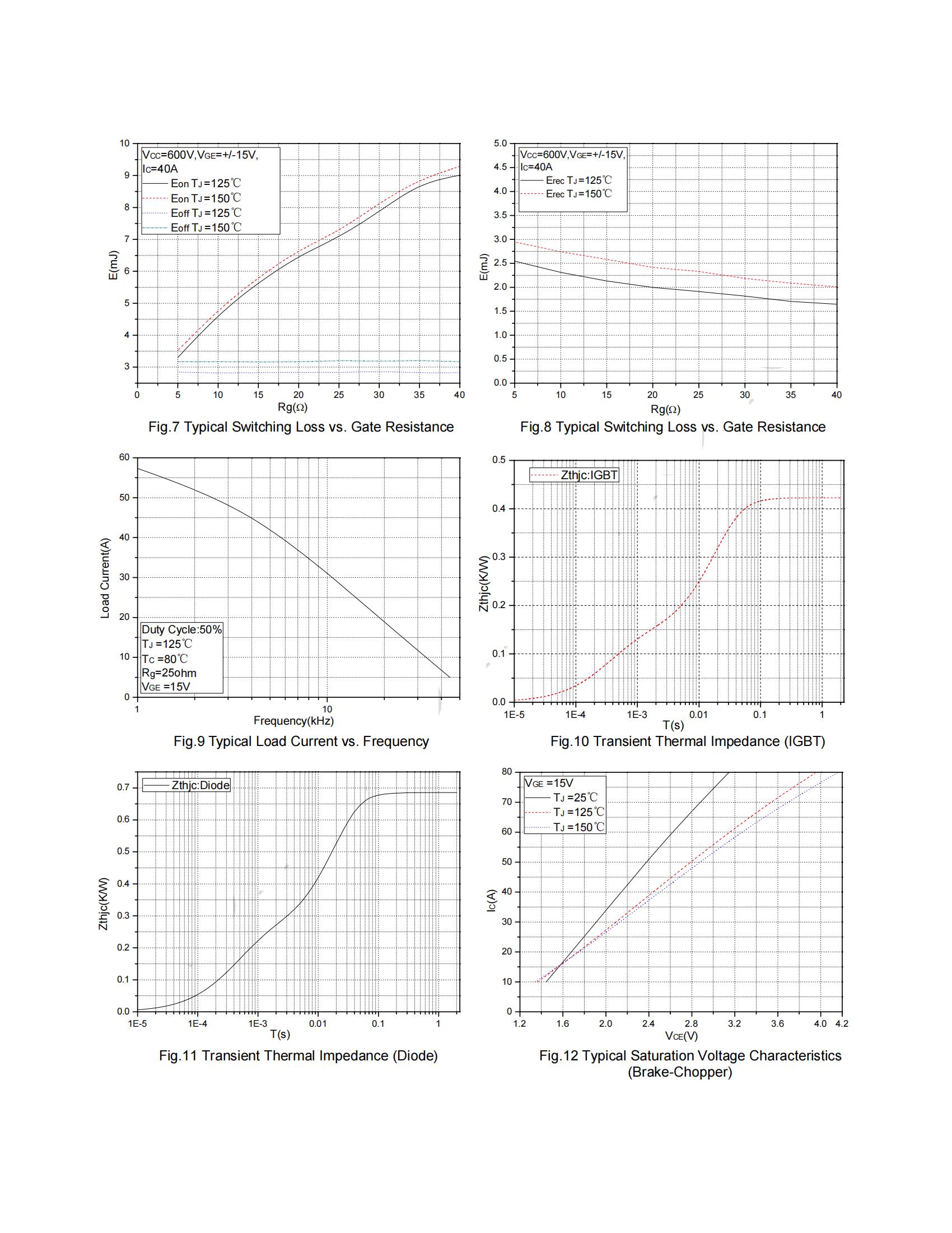 RTS40FB120T5HB-rongtechsemi