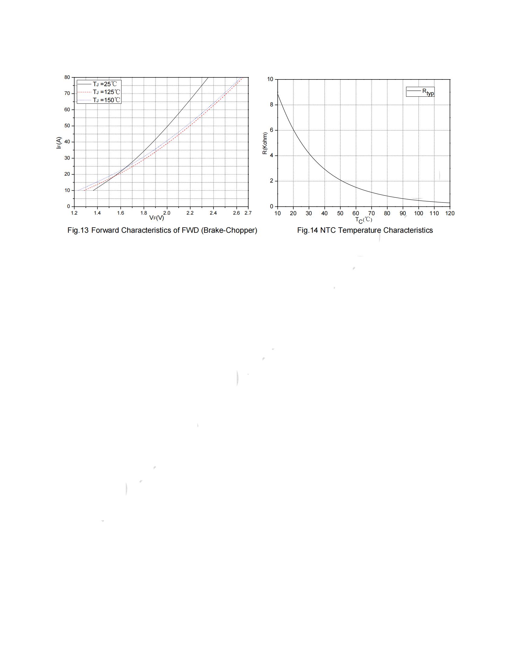 RTS40FB120T5HB-rongtechsemi