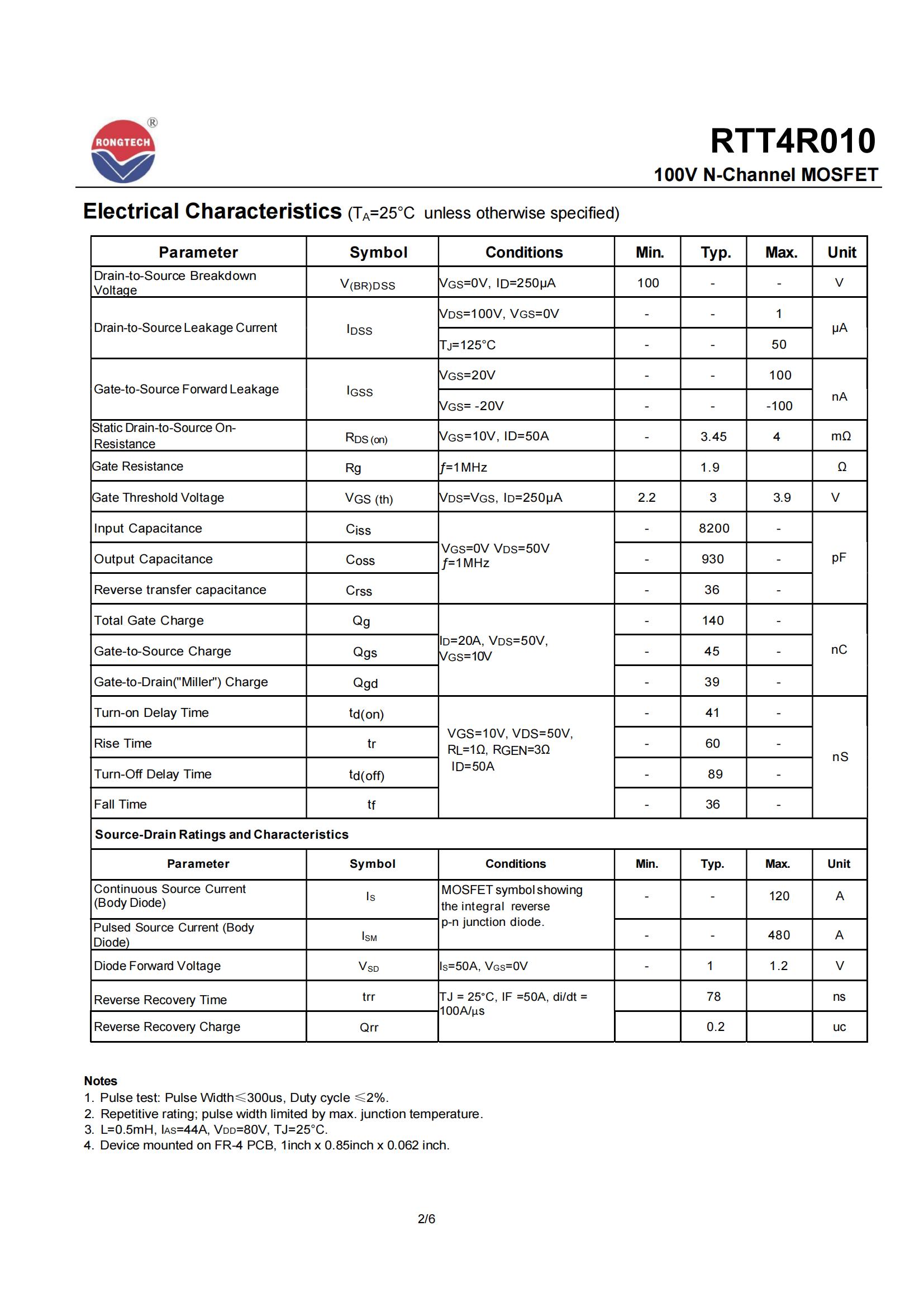 RTT4R010-rongtechsemi