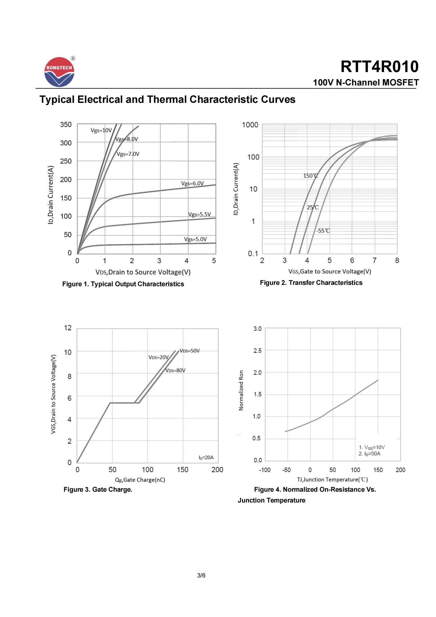 RTT4R010-rongtechsemi