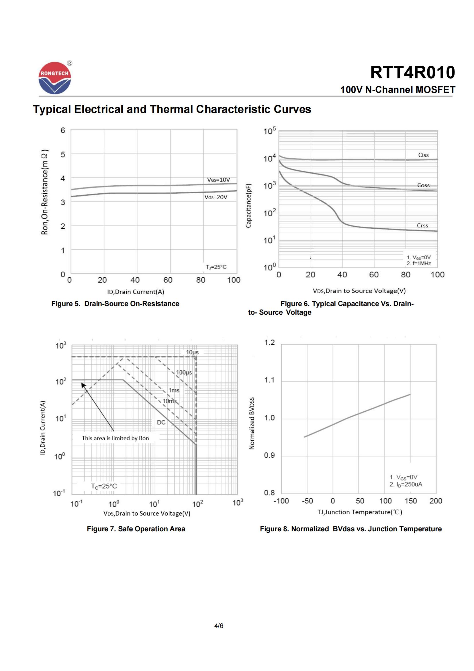 RTT4R010-rongtechsemi