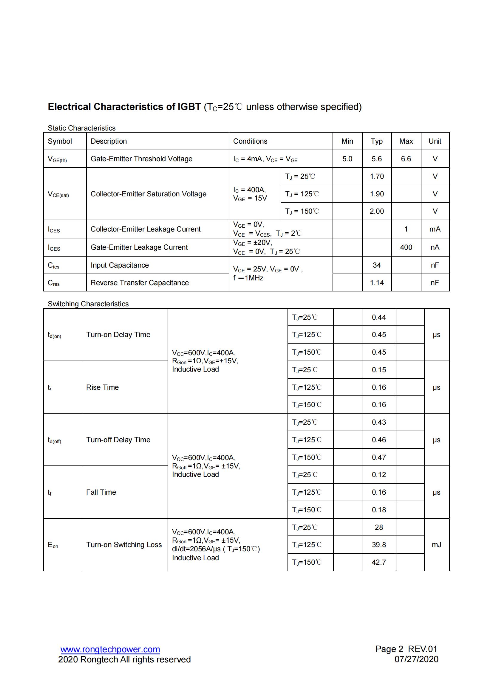 RTU400HF120FA2-rongtechsemi
