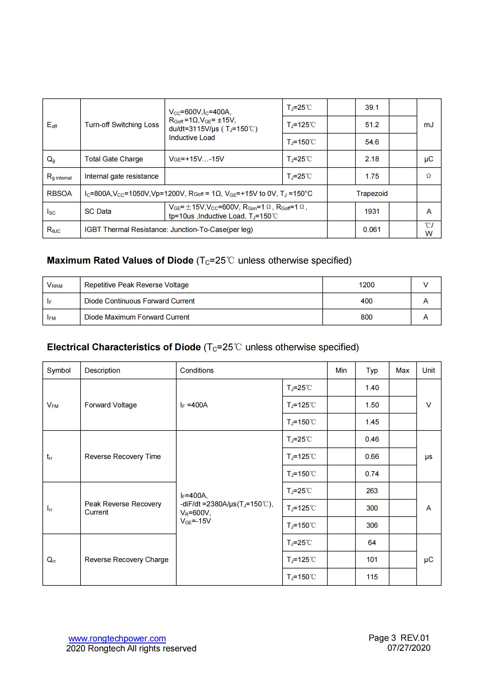 RTU400HF120FA2-rongtechsemi