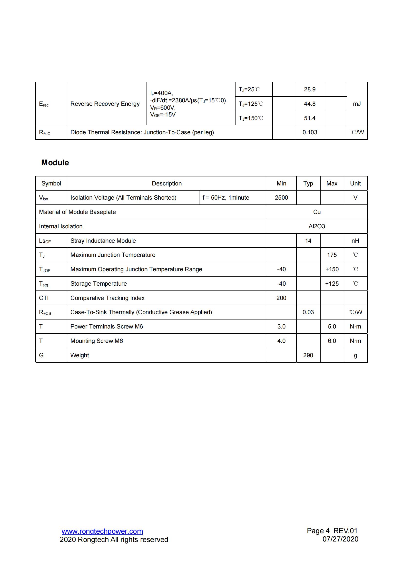 RTU400HF120FA2-rongtechsemi