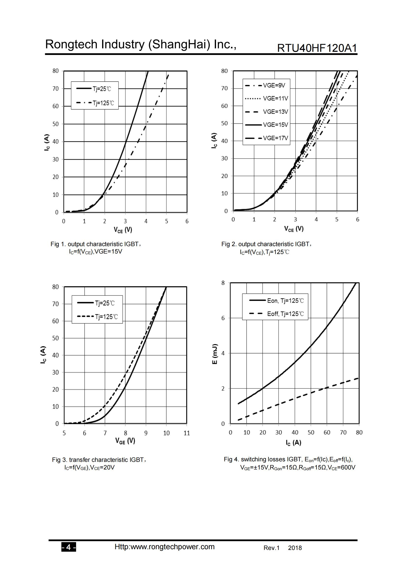 RTU40HF120FA1-rongtechsemi