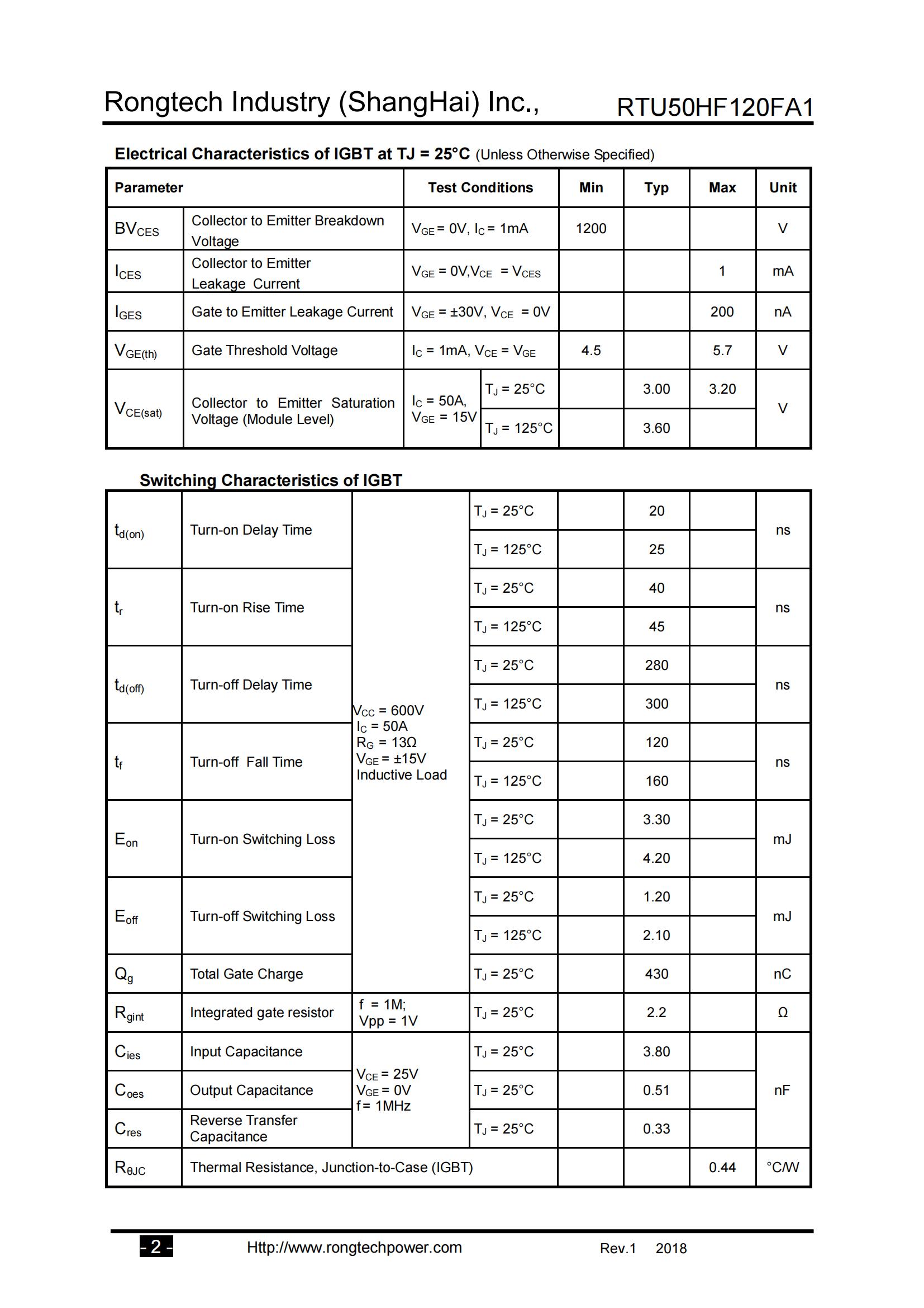 RTU50HF120FA1-rongtechsemi