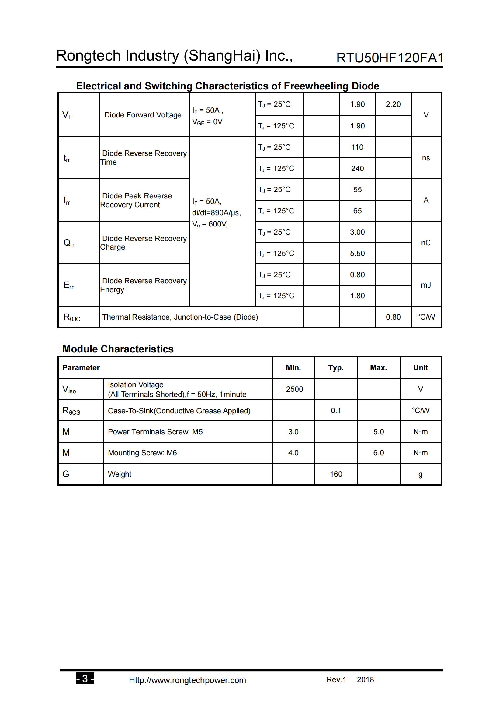 RTU50HF120FA1-rongtechsemi