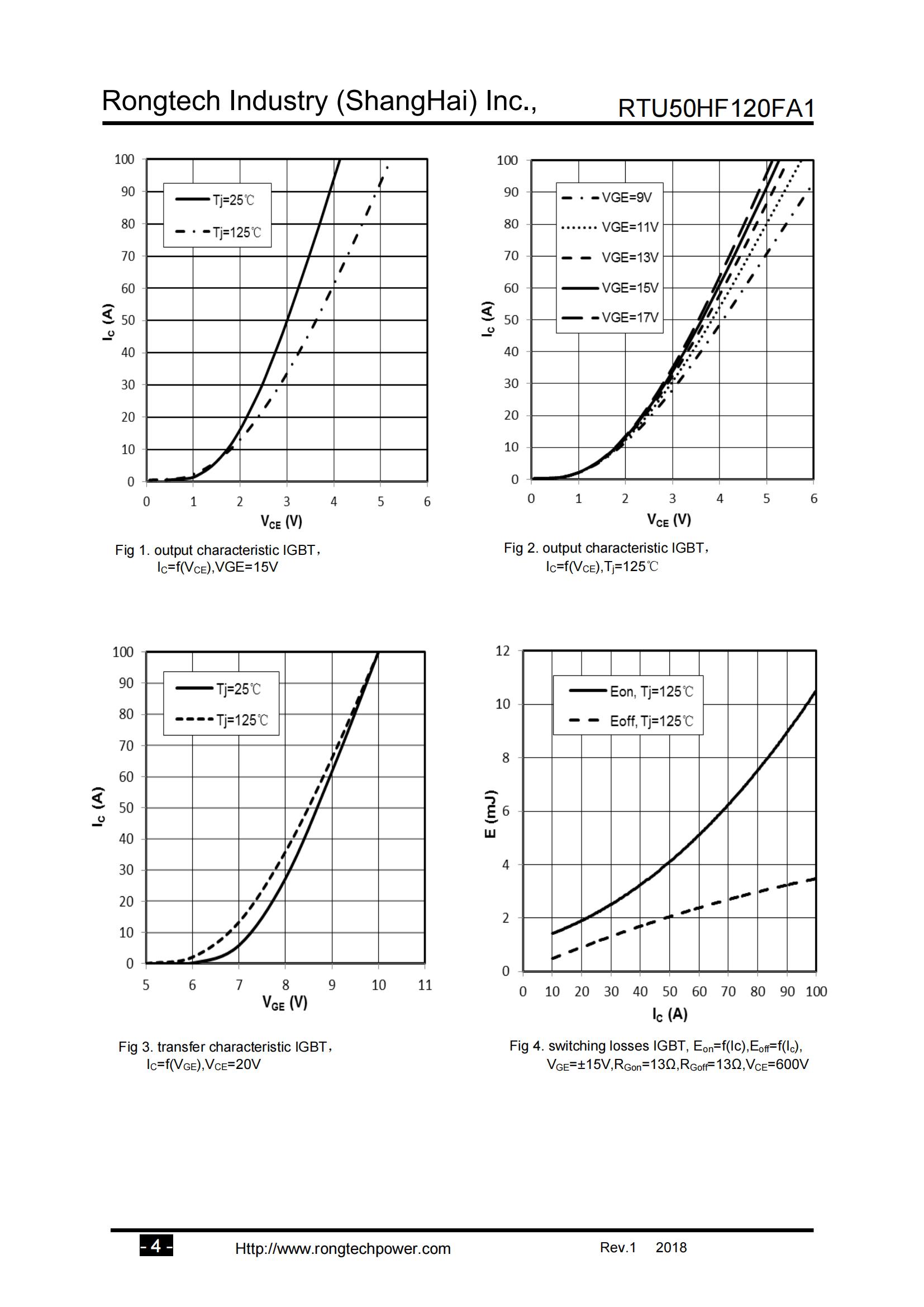 RTU50HF120FA1-rongtechsemi
