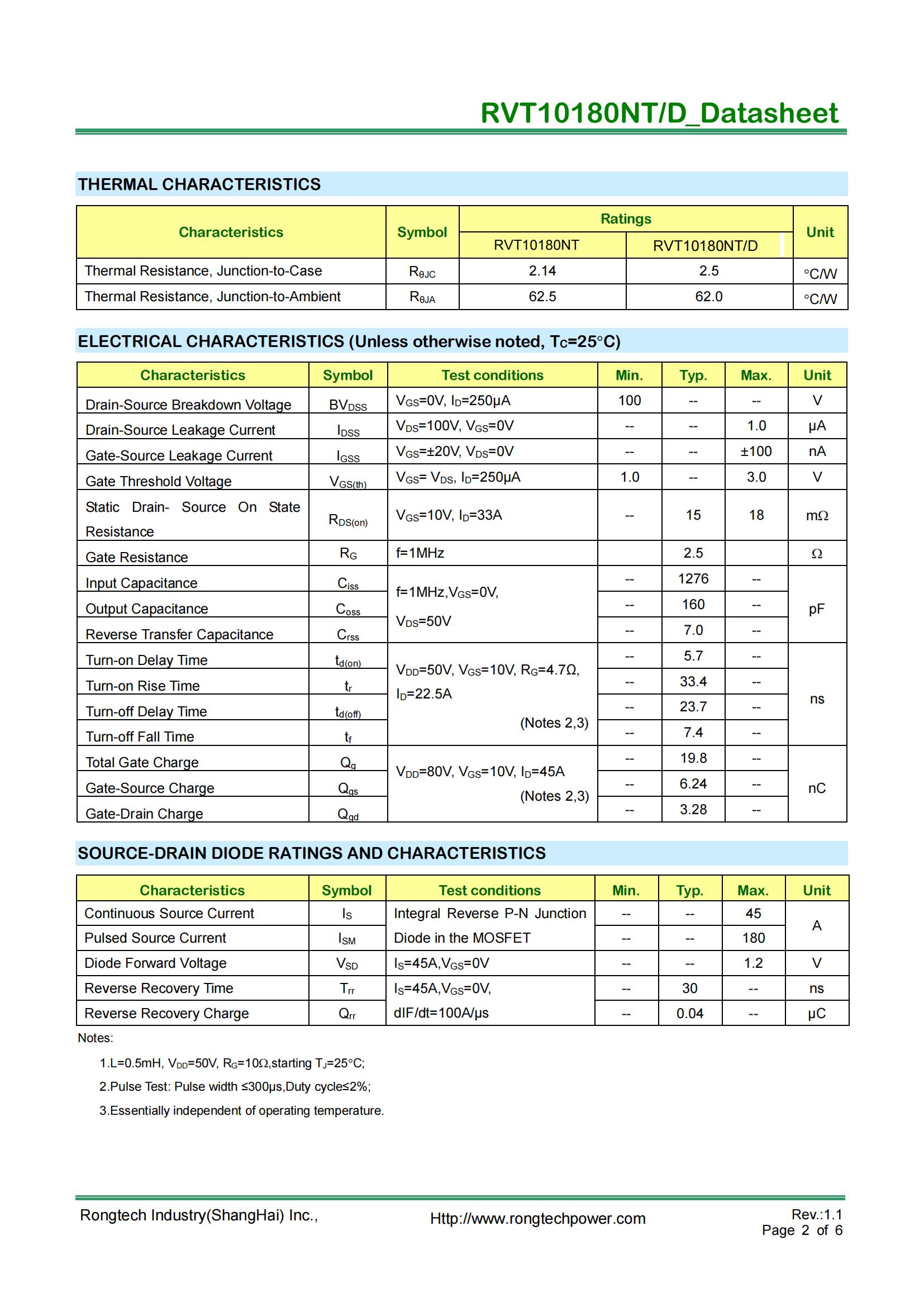 RTV10180NT(D)-rongtechsemi
